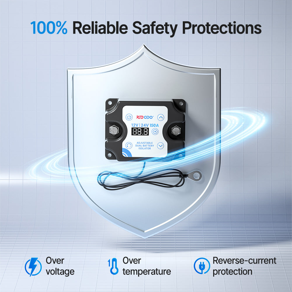 Redodo 12V/24V 150A Adjustable Dual Battery Isolator (VSR) - Auto Connect/Disconnect Starter & House Batteries with LCD Display - Perfect for RVs, Boats, and Off-Grid Power Systems