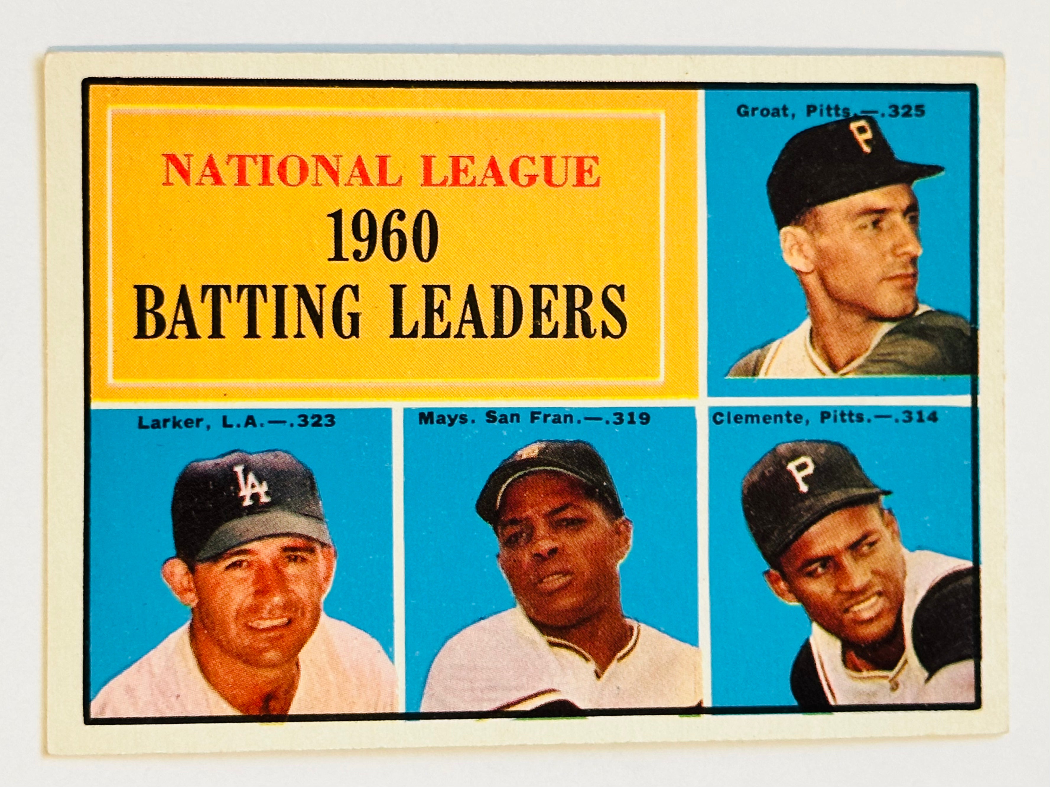 1961 Topps Willie Mays & Roberto Clemente Batting Champions Baseball Card - Rare Vintage Collectible for Sports Memorabilia Fans & Investment