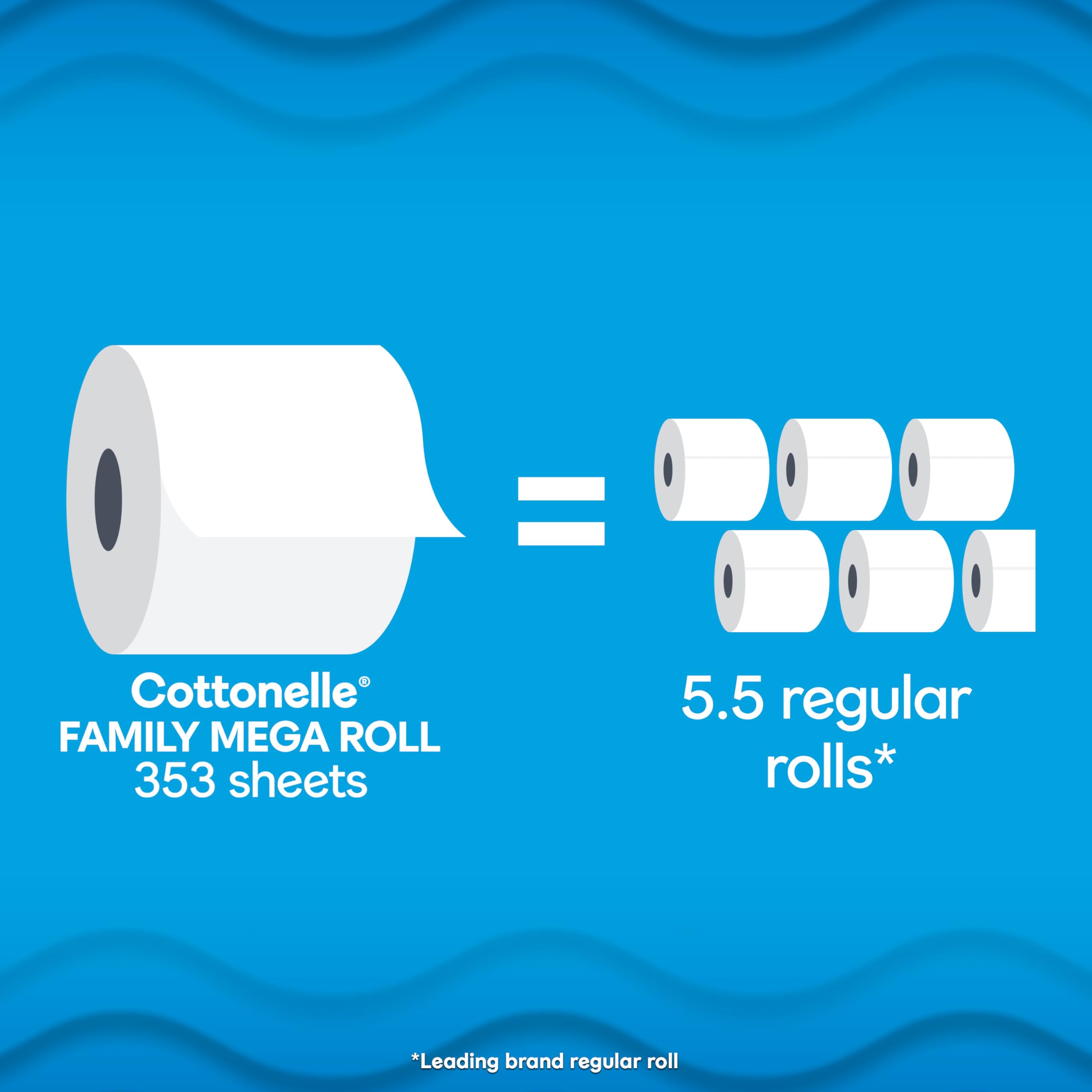 Cottonelle Ultra Clean Toilet Paper with Active Cleaning Ripples Texture - Strong & Soft Bath Tissue, 32 Family Mega Rolls (176 Regular Rolls) - 8 Packs of 4 - Perfect for Home, Office & RV Use