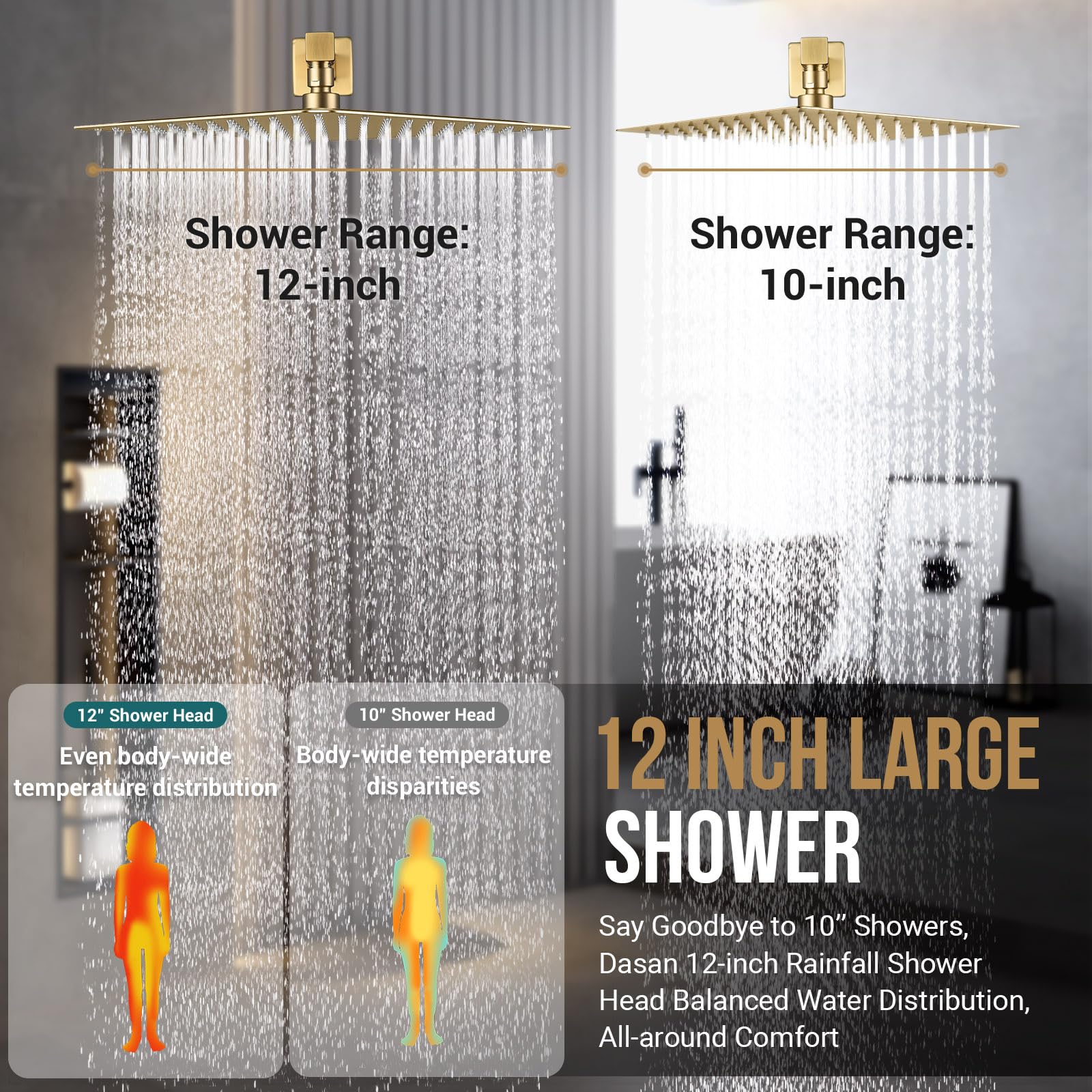 Brushed Gold Full Body Rain Shower System - 4 Body Jets, 12