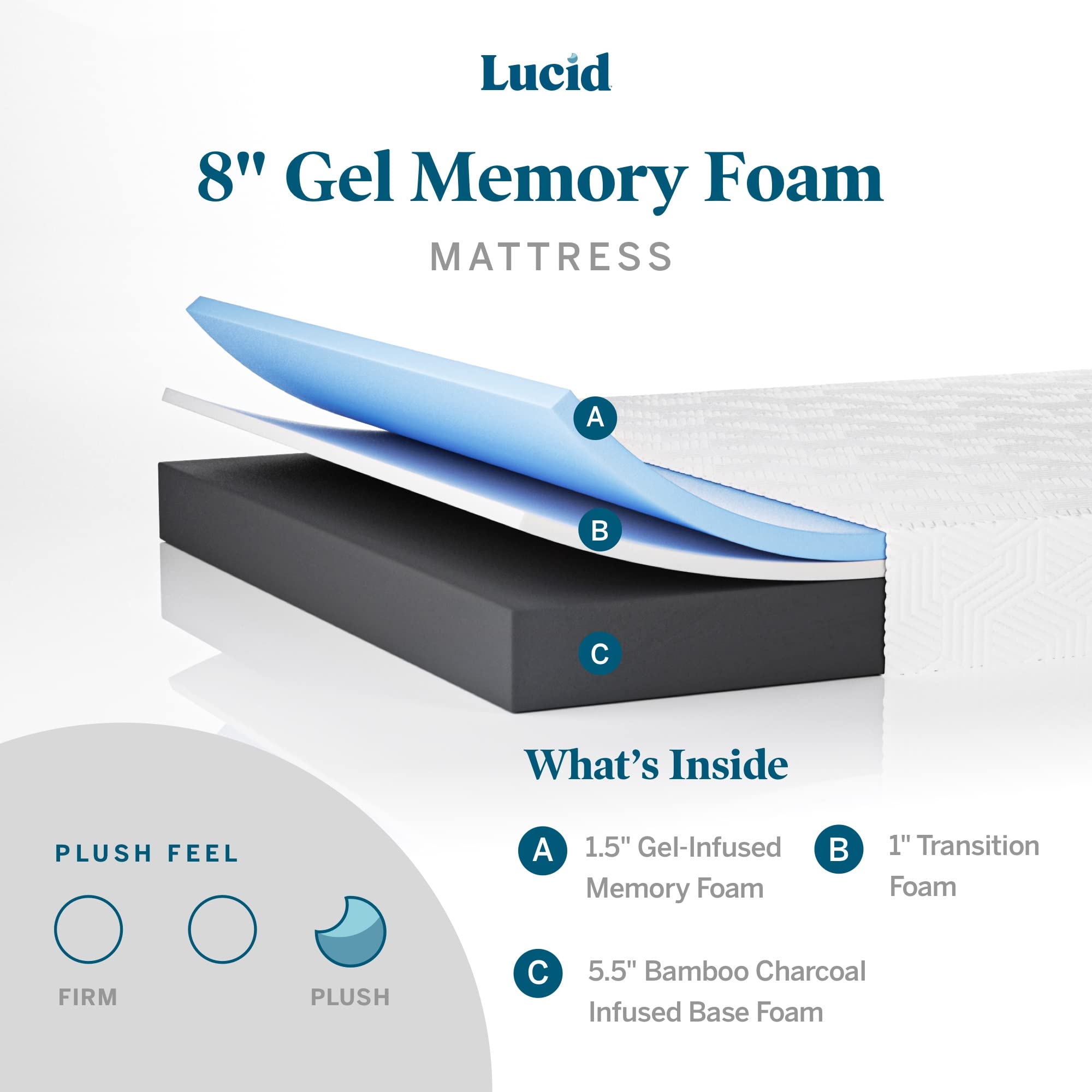 Lucid 8 Inch Queen Size Plush Gel Memory Foam Mattress with Bamboo Charcoal & Hypoallergenic Cooling Technology | Perfect for Bedrooms, Guest Rooms & Dorm Rooms