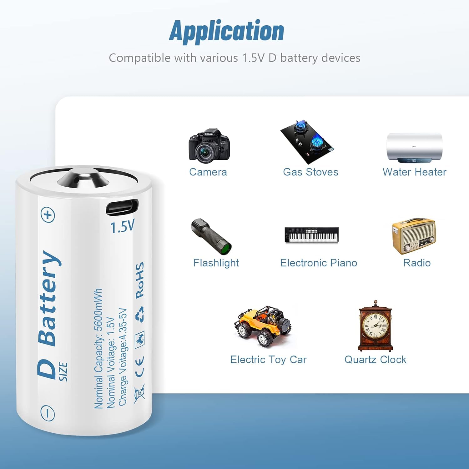 1.5V Rechargeable D Size Lithium Batteries 8 Pack with USB-C 4-in-1 Charger - Long Lasting Power for Flashlights, Toys, Floodlights & Emergency Kits - Perfect for Camping, Home Use & Outdoor Adventures