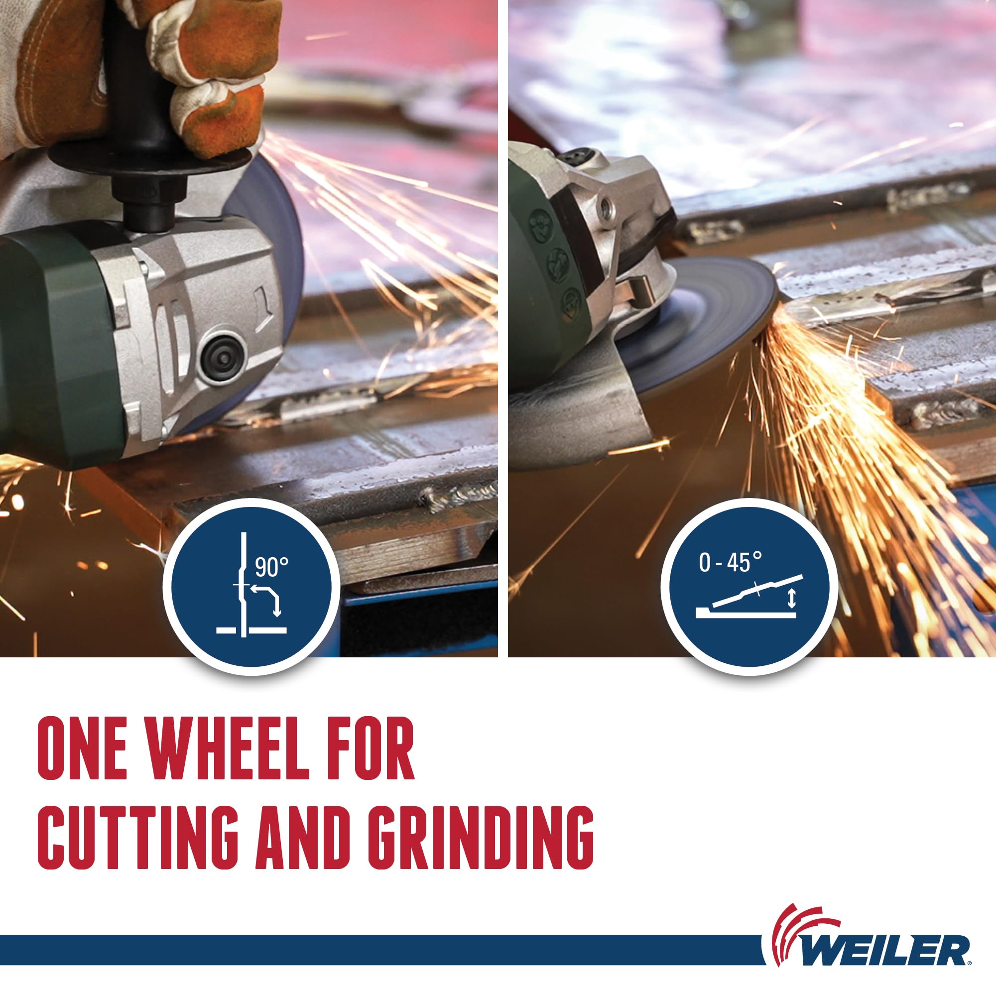 Weiler 58115 4-1/2