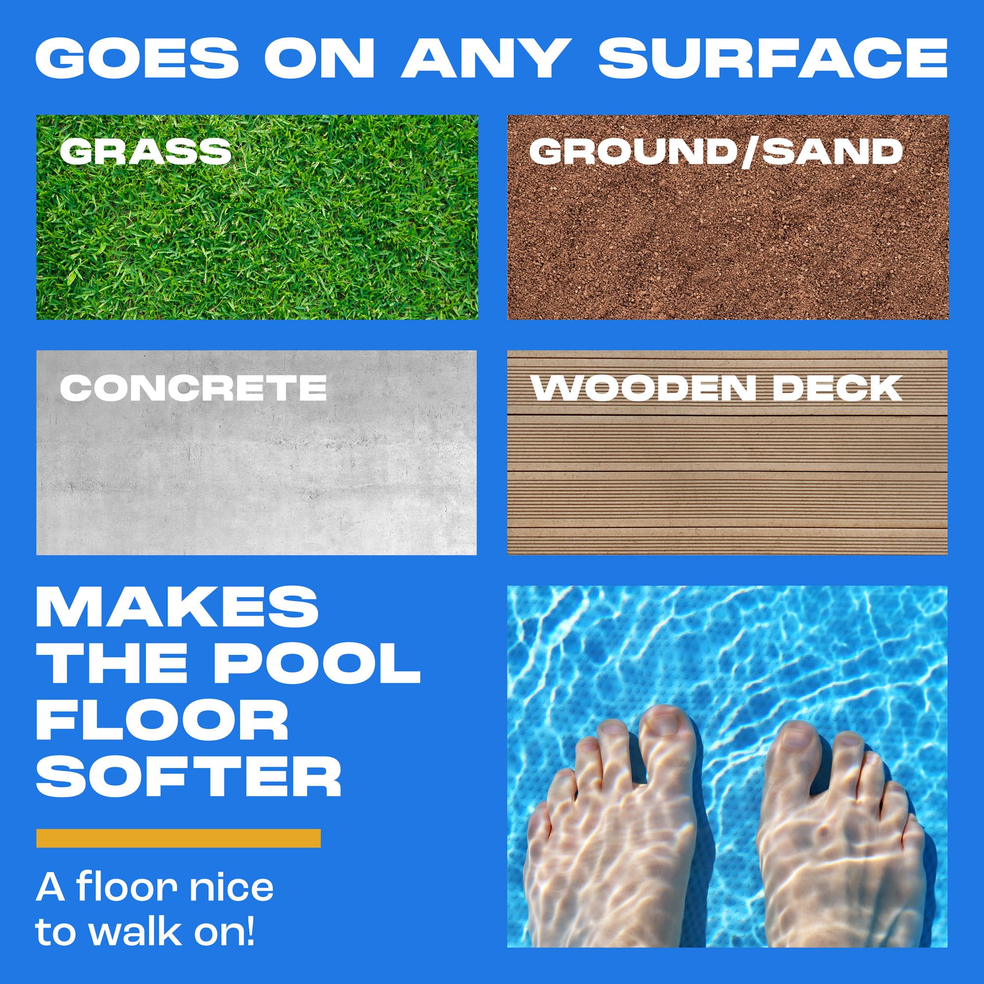 Yankee 18 Ft Round Pool Liner Pad - Puncture Proof Above Ground Pool Mat, Heavy Duty Swimming Pool Liner Protector to Prevent Tears & Grass Damage - Extends Pool Liner Life - Perfect for Backyard, Inground & Above Ground Pools