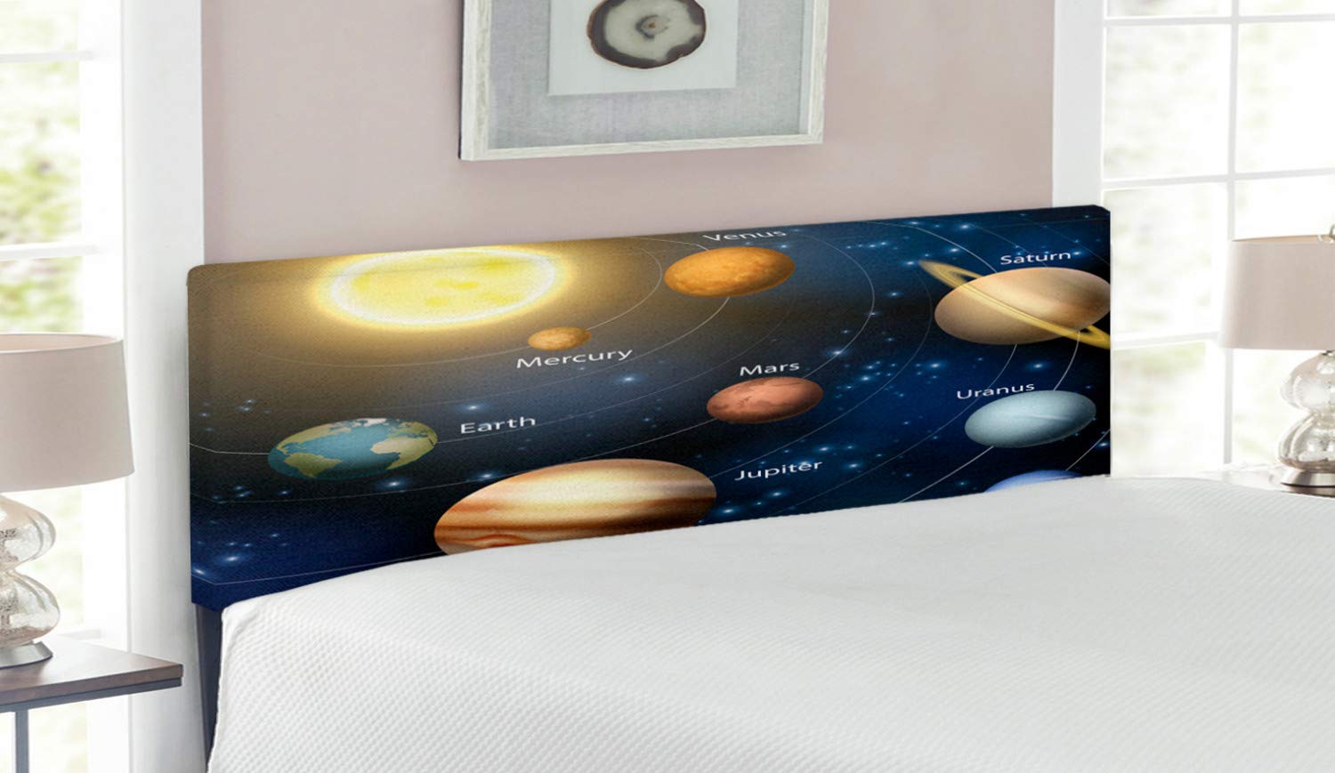 Ambesonne Solar System Headboard - Queen Size Upholstered Metal Bed Frame with Memory Foam | Realistic Astronomy Design Featuring Sun & Planets Orbit | Outer Space Themed Bedroom Decor for Science Lovers & Kids Room
