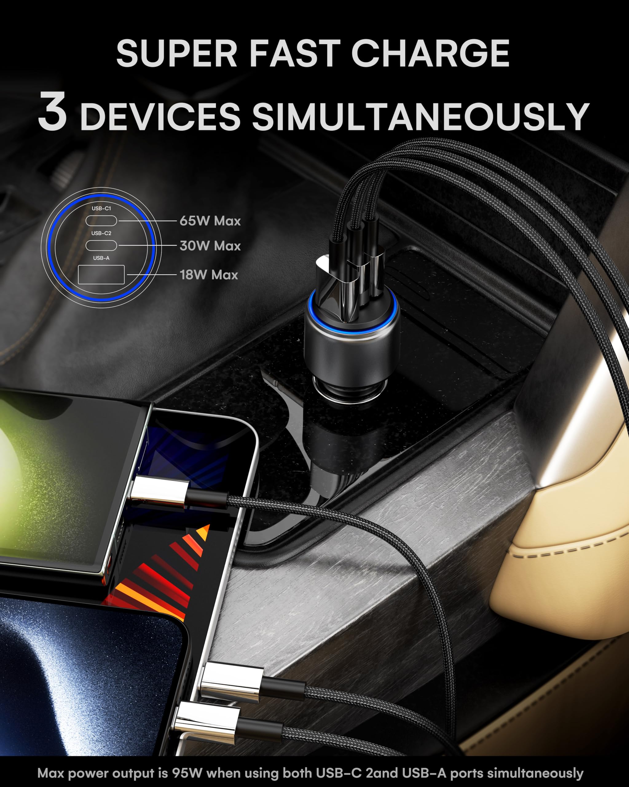 95W USB C Car Charger Fast Charging Adapter - Compatible with iPhone 15 Pro Max/14/13/12 & Samsung Galaxy S23/S22 - Dual Port Cigarette Lighter Charger for Road Trips & Daily Commute