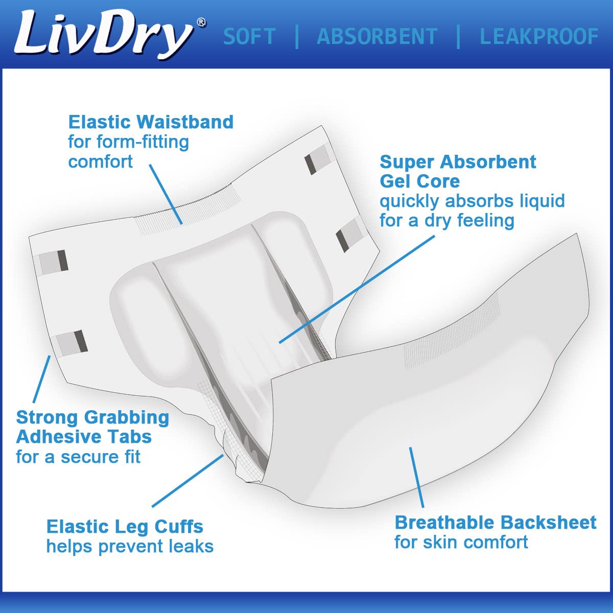 LivDry MegaBriefs Adult Diapers with Tabs - Maximum 12-Hour Protection, Super Absorbent Incontinence Underwear for Men & Women - Leakproof Briefs (Large, 48-Pack) - Ideal for Overnight Use, Travel, and Active Lifestyles