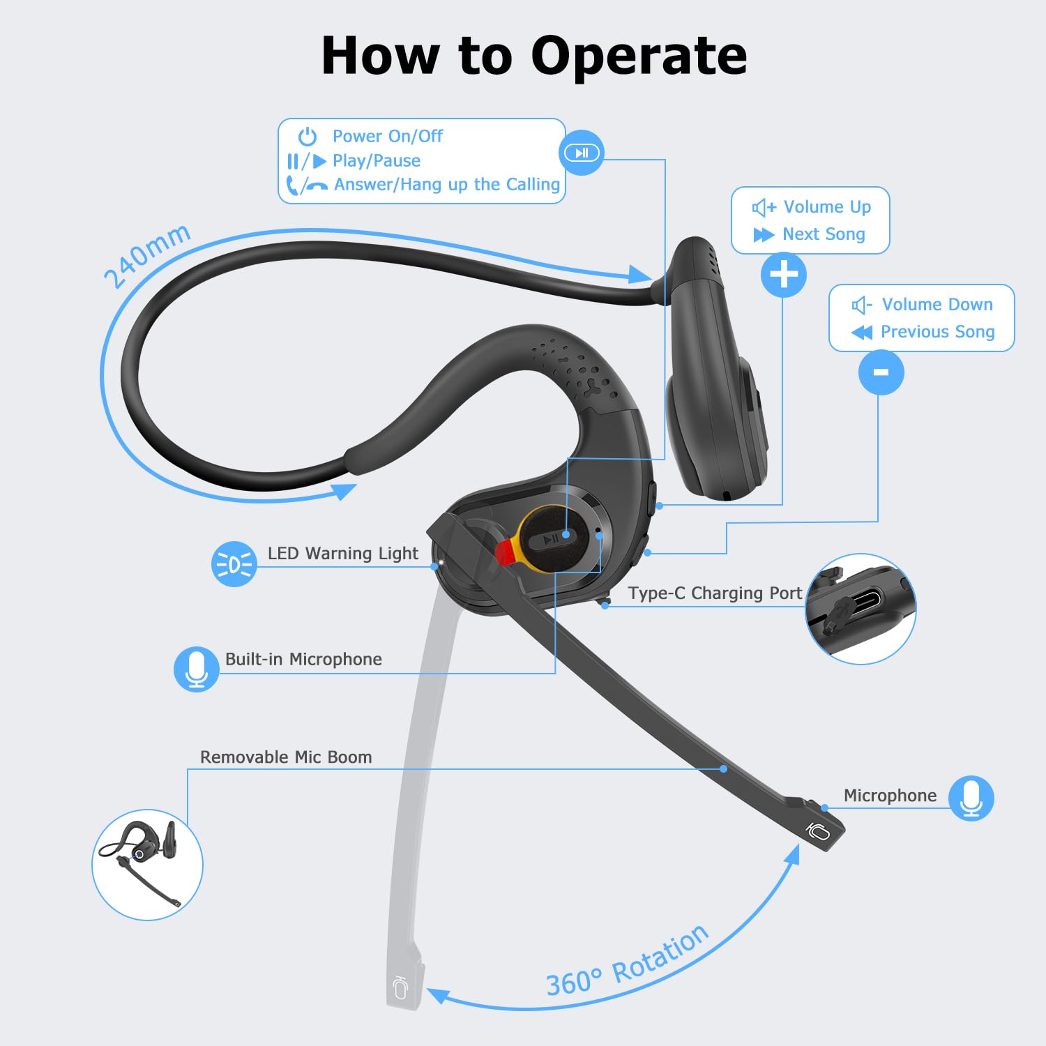 Friencity Open Ear Bluetooth Headset with Magnetic Boom Mic - Wireless Headphones for Phone Calls, PC, Laptop | DSP Noise Canceling Mic for Office Meetings, Running, Cycling | 12H Battery Life - Lightweight & Comfortable Design for All-Day Use