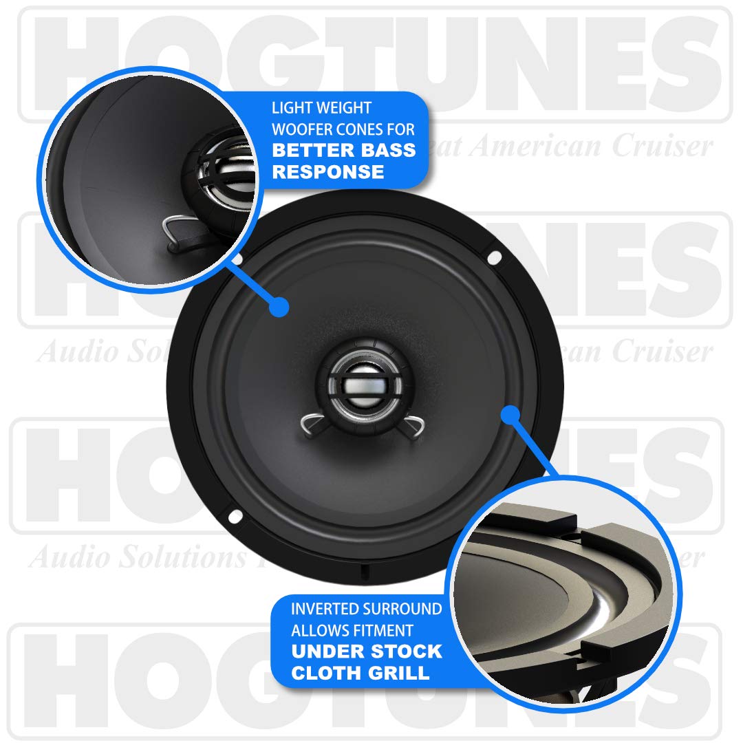 Hogtunes 462F-RM 6.5