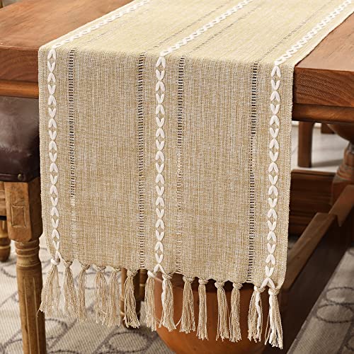 Hemstitched Coffee