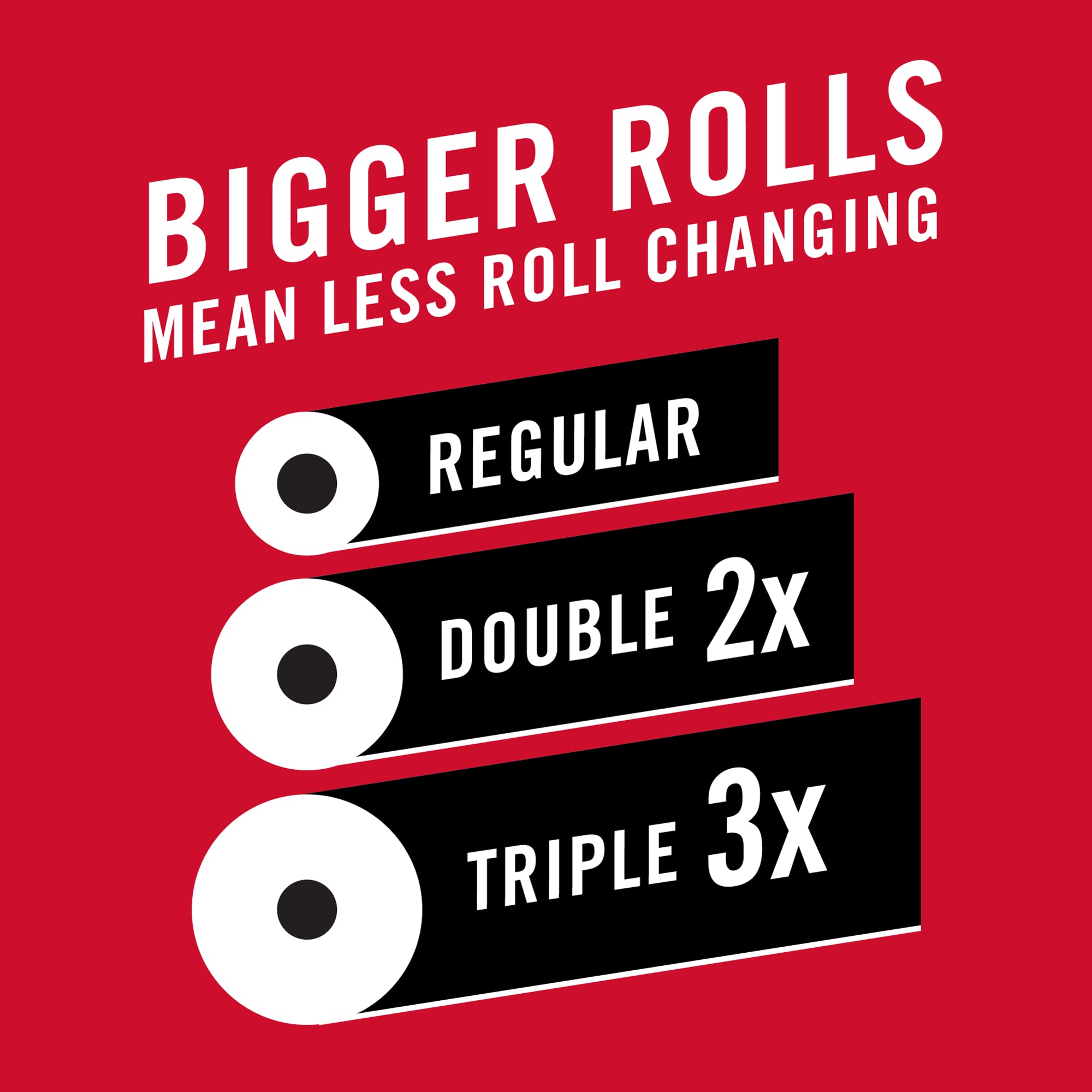 Brawny Tear-A-Square Paper Towels - 6 Triple Rolls (18 Regular Rolls) | Ultra-Absorbent, Strong & Durable | Perfect for Kitchen Cleaning, Spills & Household Messes