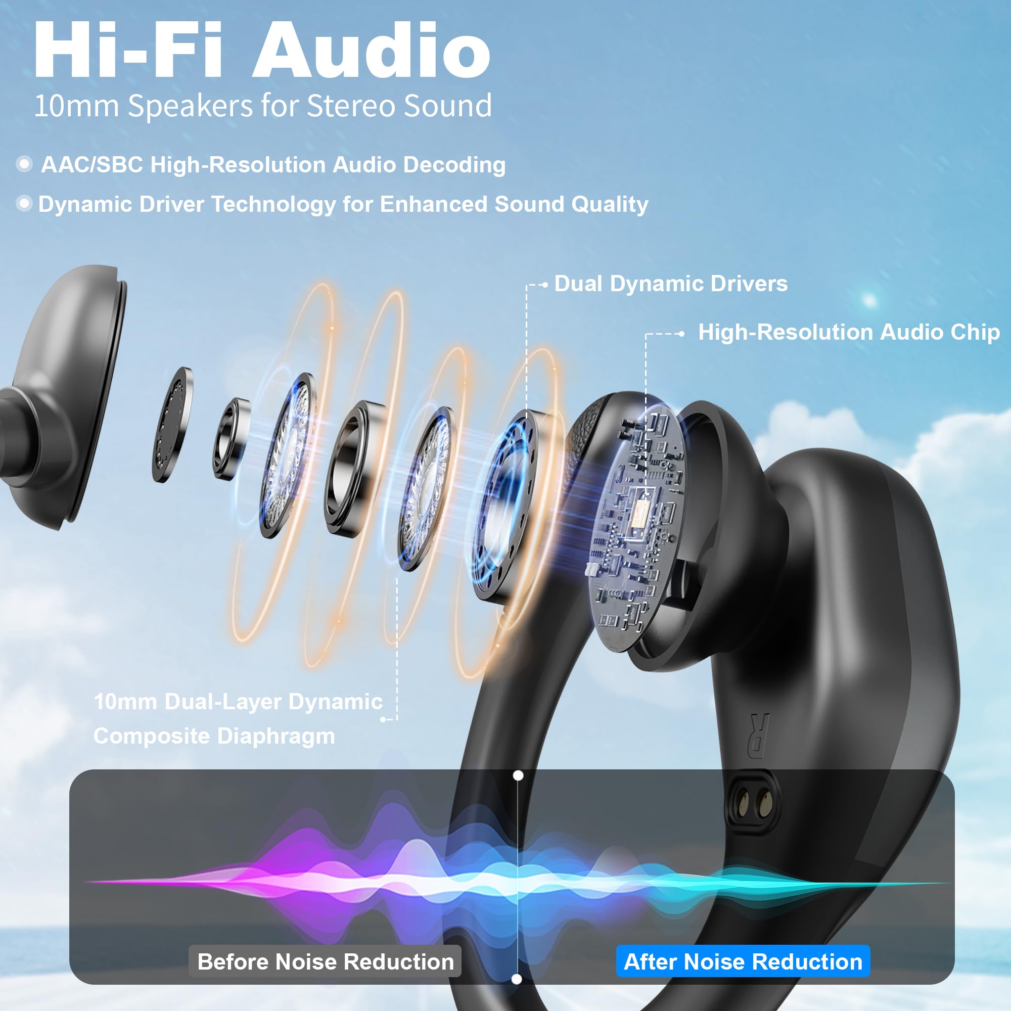 AI Language Translator Earbuds with 144 Languages & Accents - 3-in-1 Real-Time Translation Headphones for iOS & Android - Perfect for Travel, Business Meetings & Language Learning (Black)