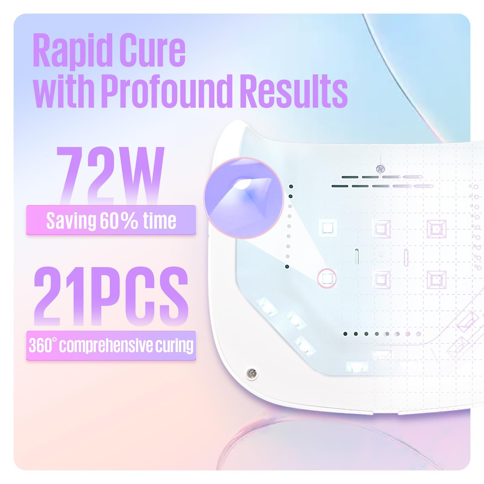 Professional MEFA 72W UV LED Nail Lamp for Gel Polish Curing - 3 Timer Settings, 21 High-Power Lamp Beads, Includes Base & Top Coat - Fast Drying for Home Salon & DIY Manicure - Perfect for Gel Nails, Acrylics & Nail Art at Home or Professional Use
