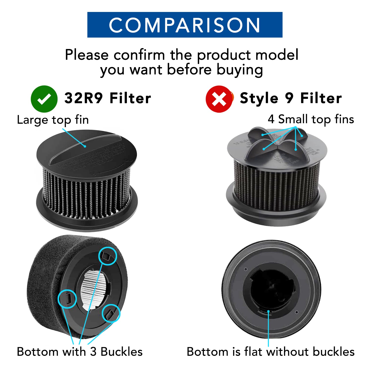 Bissell 68C7 Powerforce Bagless Turbo Upright Vacuum Replacement HEPA Foam Filter Set (Part #2037913) - Compatible with 2037913, Improves Air Quality for Allergy & Pet Hair Cleaning