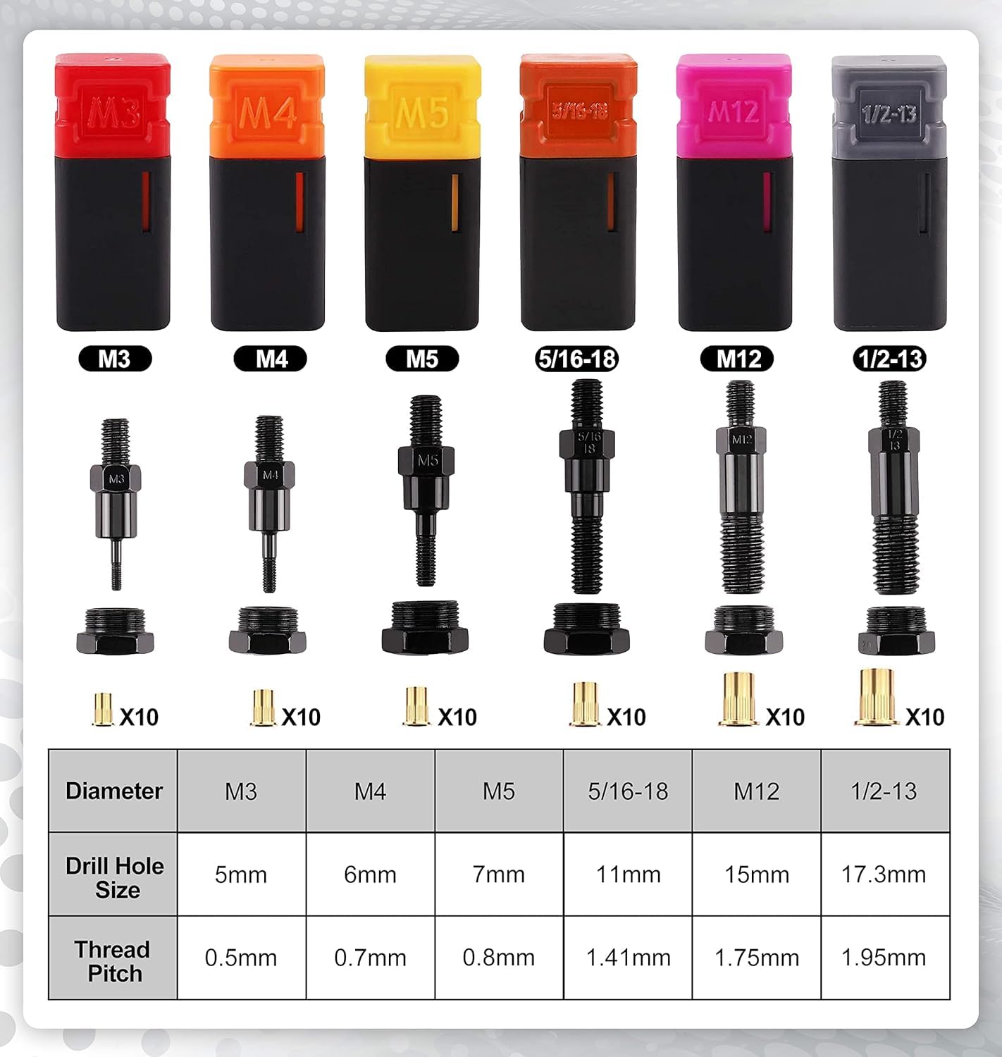 10/24 Rivet Nut Tool Mandrel & 10 Rivet Nuts Set - Nutsert Tool Accessories Compatible with RZX/Astro Riveters - Perfect for Automotive, HVAC, and Metal Fabrication Repairs