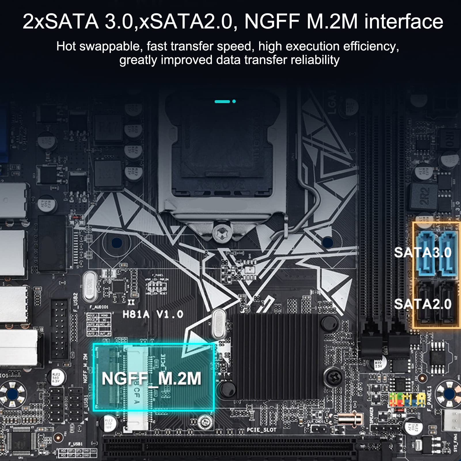 H81a Motherboard - SATA 3.0 High Speed Transfer, VGA & HDMI Ports, WiFi Support, NGFF M.2 Interface, Multi-Phase Power for Xeon E3 V3 - Perfect for Gaming PC Builds and Home Office Workstations