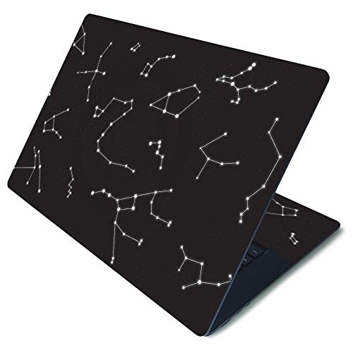Constellations