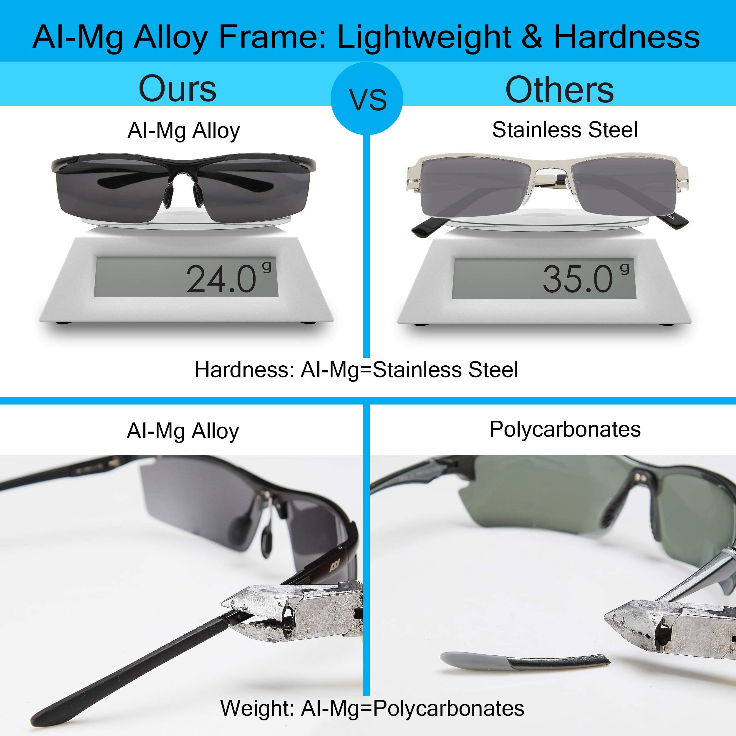 Square Polarized Sunglasses UV400 Protection - Classic Rectangular Shades for Women & Men - Perfect for Driving, Fishing, and Outdoor Activities