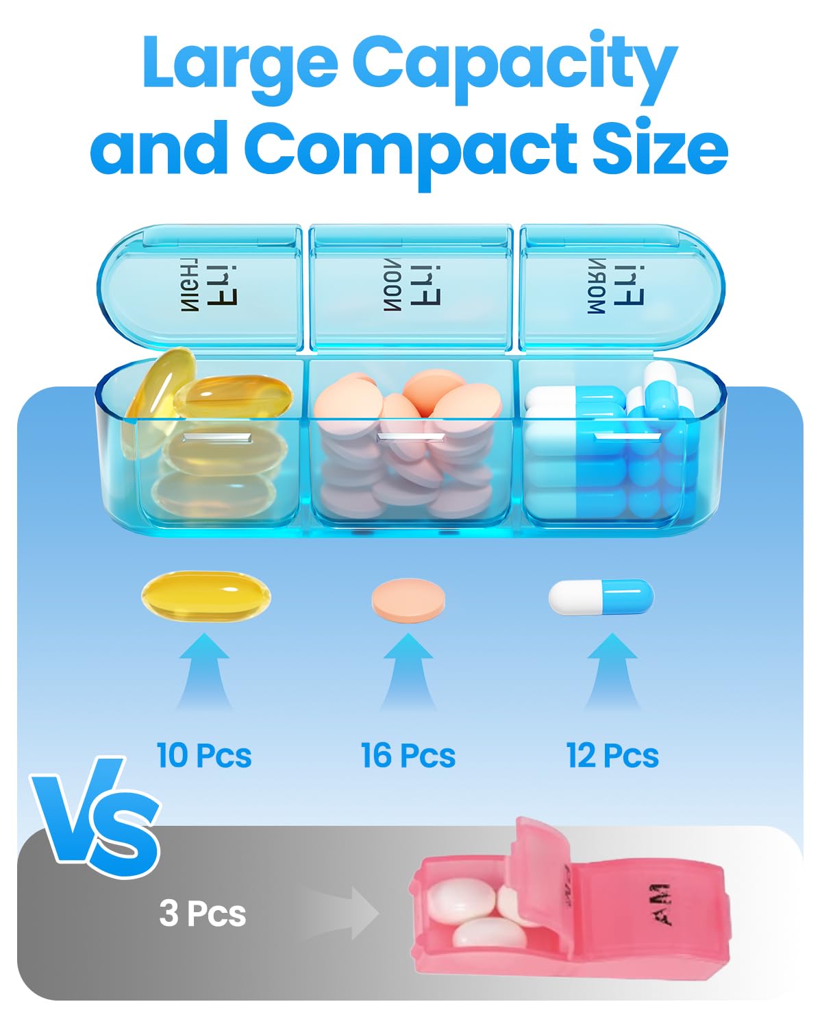 Weekly Pill Organizer 3 Times a Day - Large 7-Day Medicine Box with 3 Daily Compartments for Vitamins, Supplements & Medications | Perfect for Travel, Home Use & Elderly Care