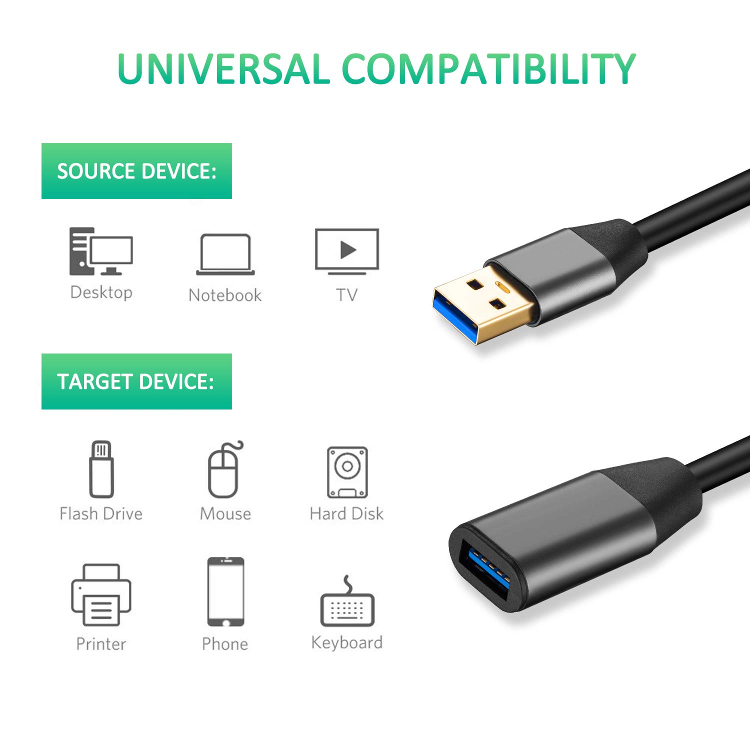 XXONE USB 3.0 Extension Cable 20ft - SuperSpeed A Male to Female Cord for Printer, Xbox, Hard Drive - Home & Office Use