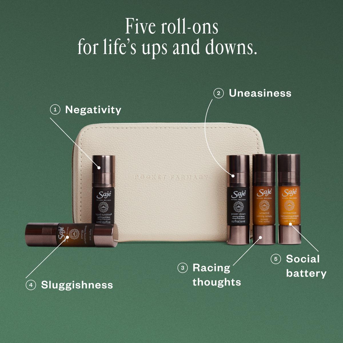 Pocket Farmacy® Mindful Edition - Portable Essential Oil Diffuser for Stress Relief & Relaxation - Perfect for Home, Office, Yoga & Meditation