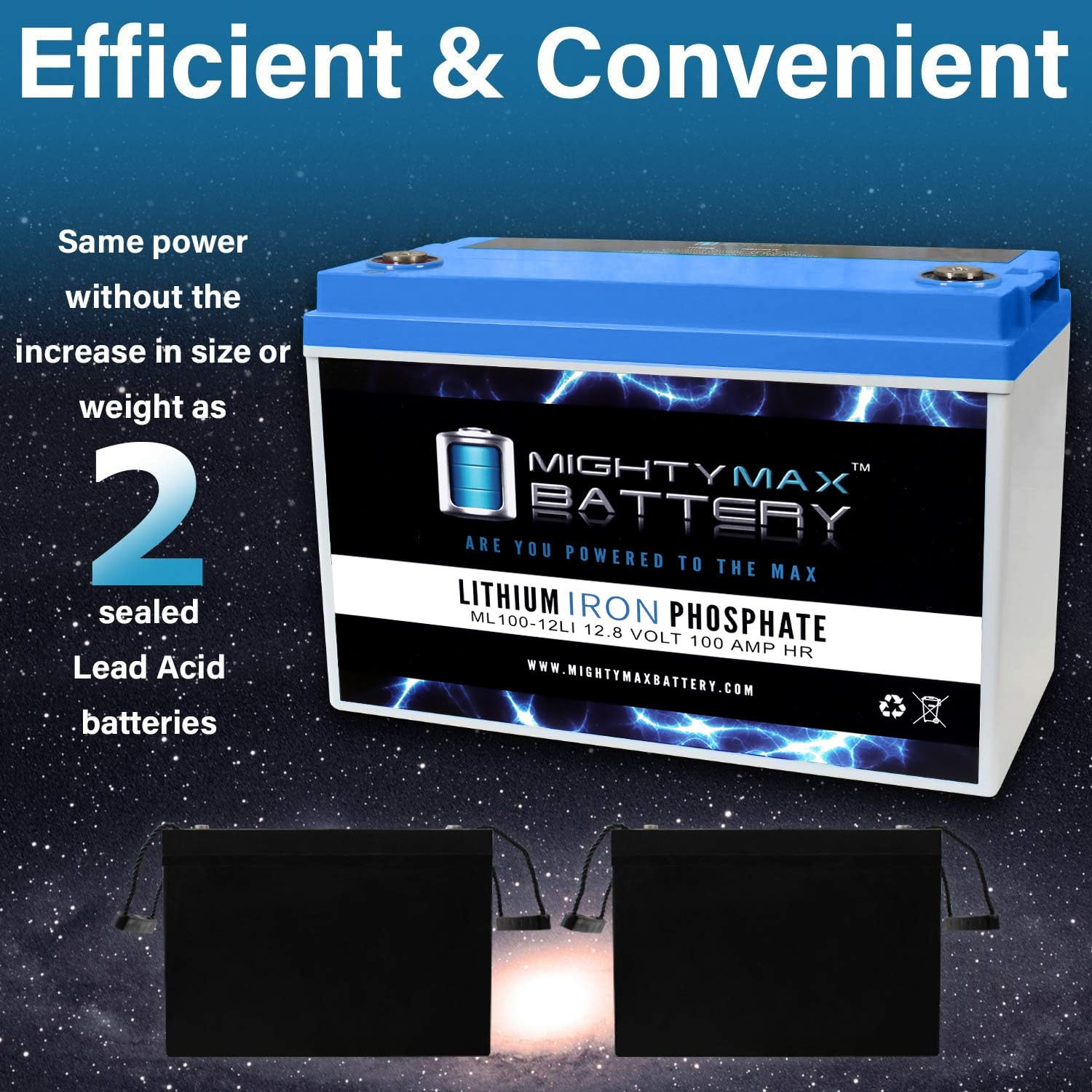 Mighty Max 12V 100AH Lithium Battery Replacement for SunnyWay SW12380W - Perfect for Solar Power Systems, RVs, Marine & Off-Grid Applications
