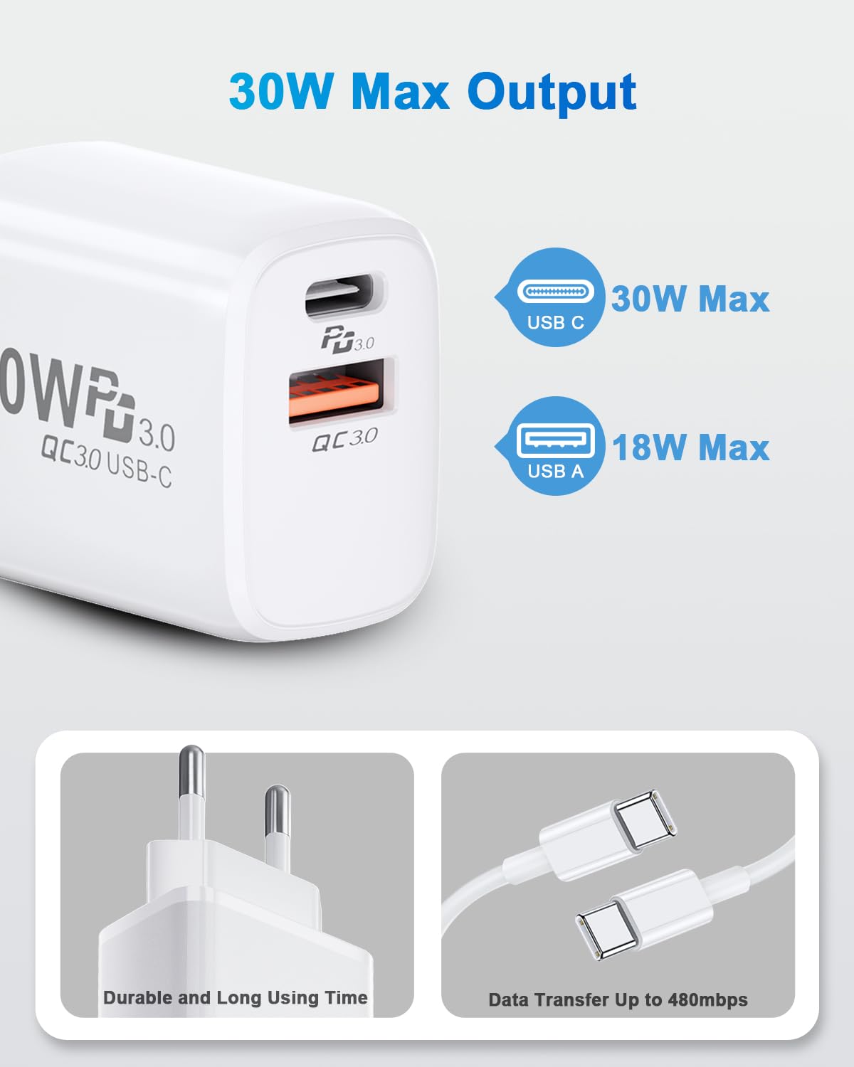 30W Fast USB C Charger for Google Pixel 8 Pro/8A/7/6/5, iPhone 15 Pro Max, Samsung S24/S23/S22 - PD Quick Charge Type C Wall Charger for Home, Office & Travel