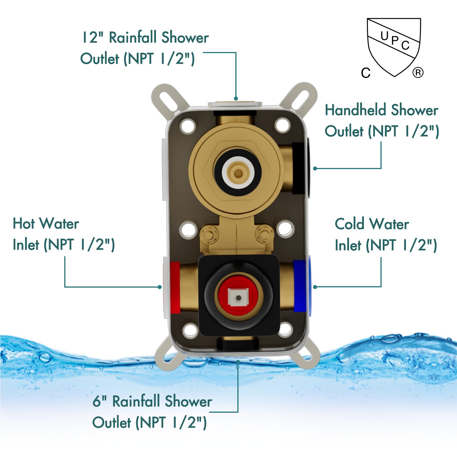 Starbath 12+6 Inch Brushed Nickel Shower Faucet Set - Double Rainfall Shower Head & Handheld Spray Combo for Two Person, Ceiling Mount Shower System with Valve Body & Trim Kit - Perfect for Master Bathroom, Spa-Like Experience & Couple Showering
