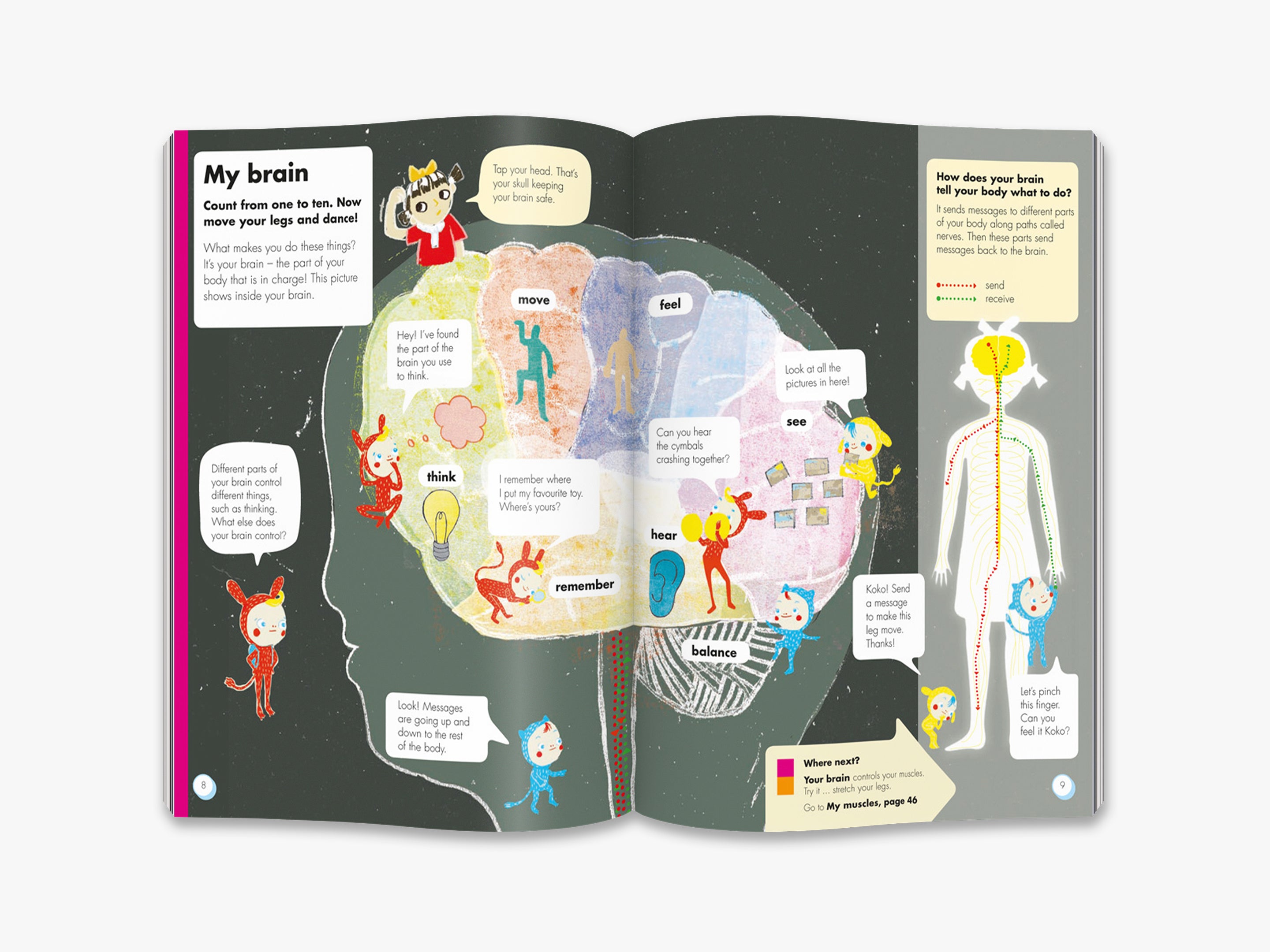 My Head to Toe Body Book - Human Anatomy Learning Guide for Kids | Educational Children's Book About Body Parts & Functions | Perfect for Homeschooling, Classroom Teaching & Parent-Child Bonding