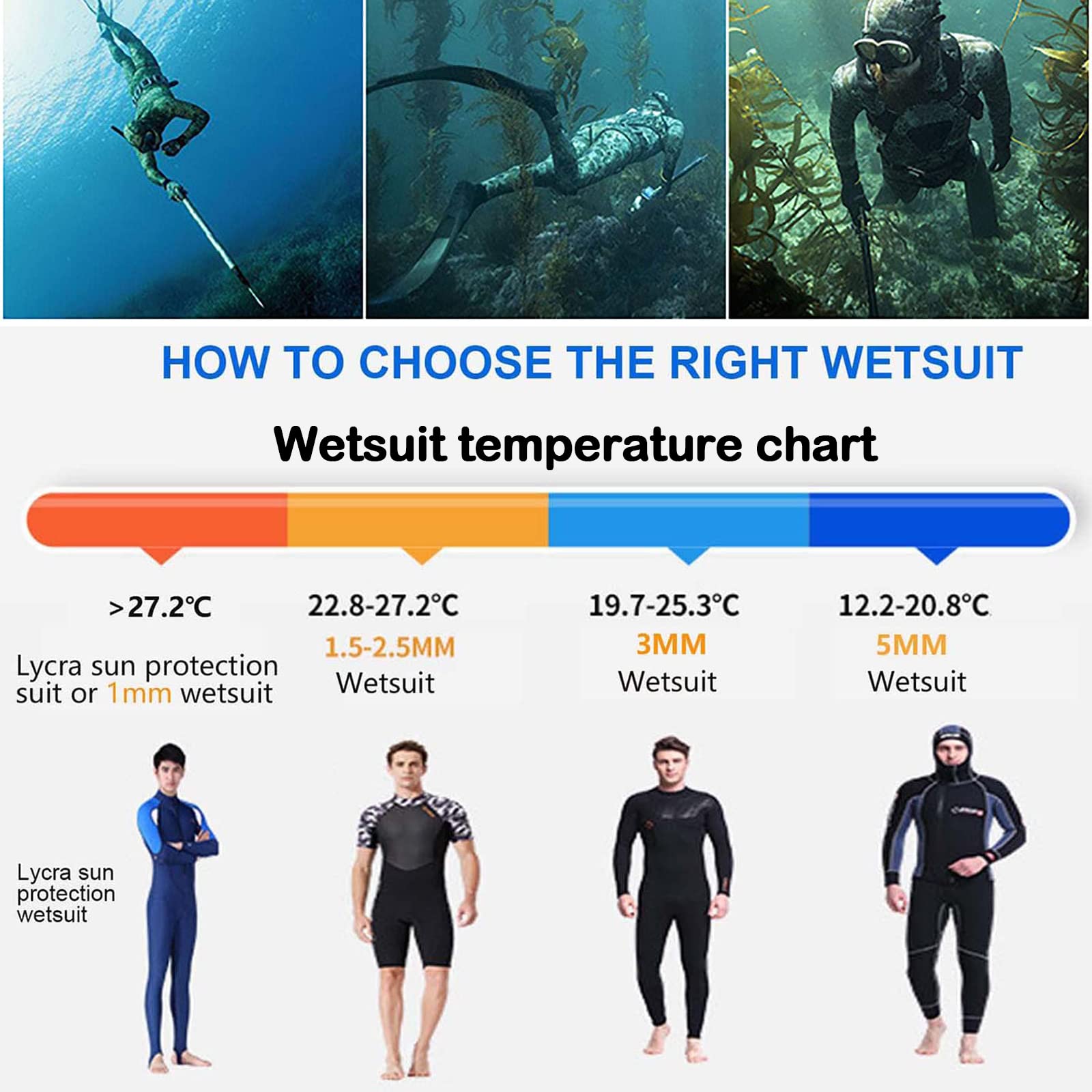 3mm/5mm Men's Neoprene Wetsuit - Front Zip Full Body Cold Water Diving Suit for Scuba Diving, Snorkeling, Surfing & Swimming | Perfect for Ocean Adventures, Water Sports & Winter Swimming