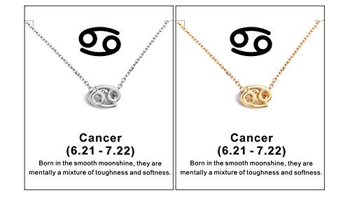 Cancer