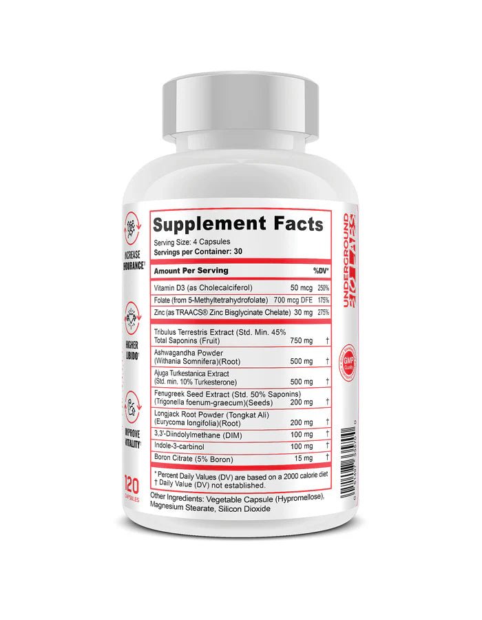 Panda Supplements TEST Natural Testosterone Booster for Men - Enhance Energy, Muscle Growth & Performance - Gym, Workout & Fitness Supplement