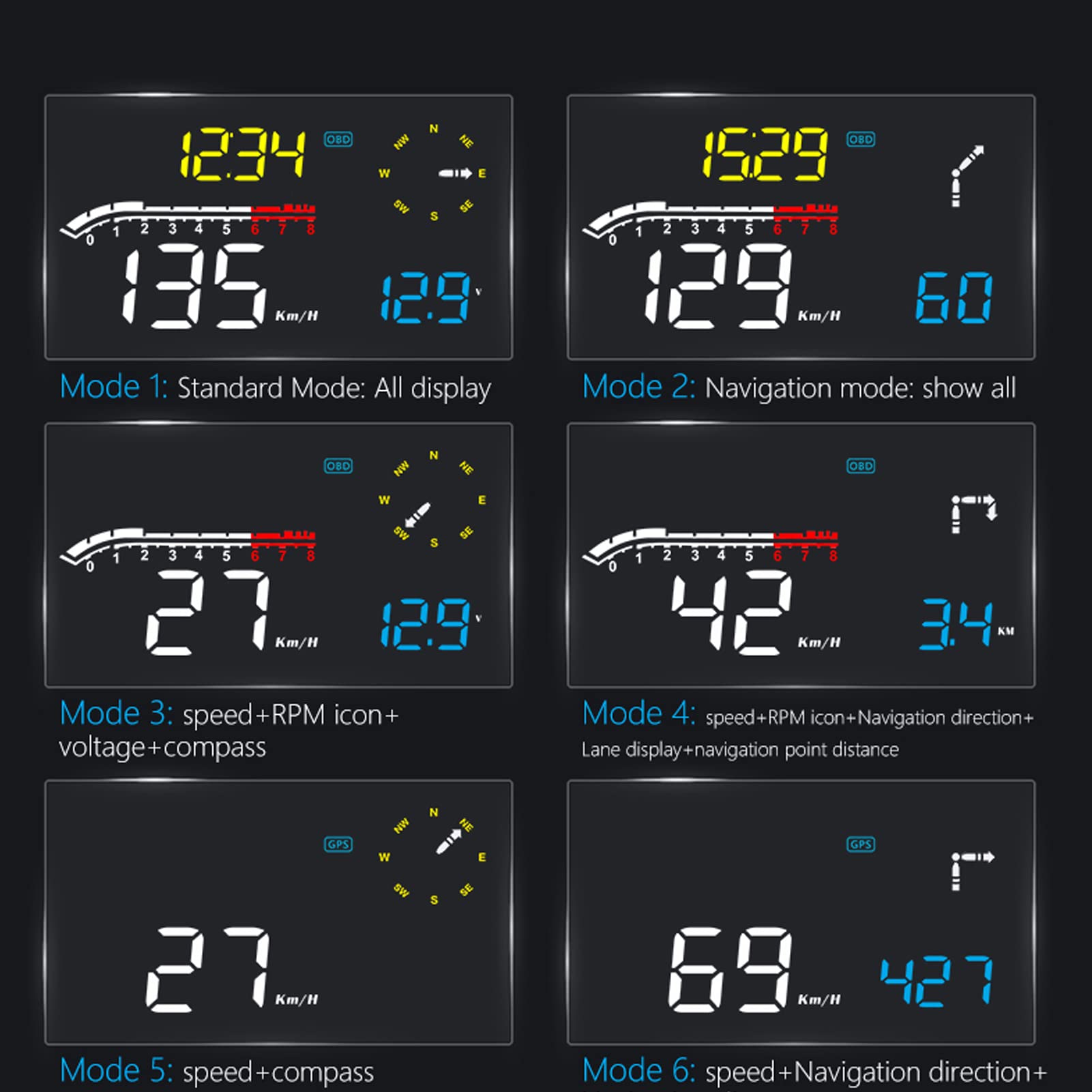AUHX Universal Car HUD Display with Warning Icons & GPS Mode - Heads-Up Dashboard Projector for Safe Driving | Perfect for Night Driving, Long Road Trips & Navigation Assistance