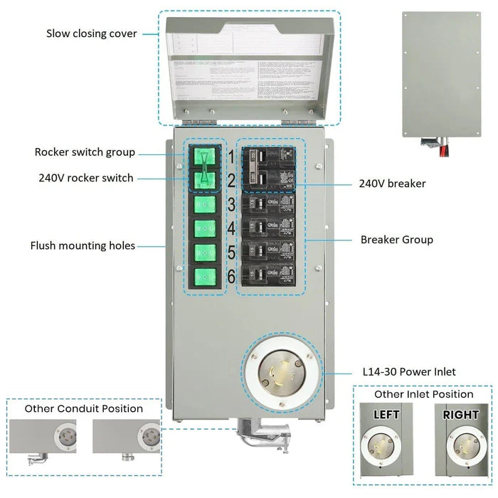 Natures Generator Powerhouse Power Transfer Switch Kit - Reliable Backup Power Solution for Home & Outdoor Use
