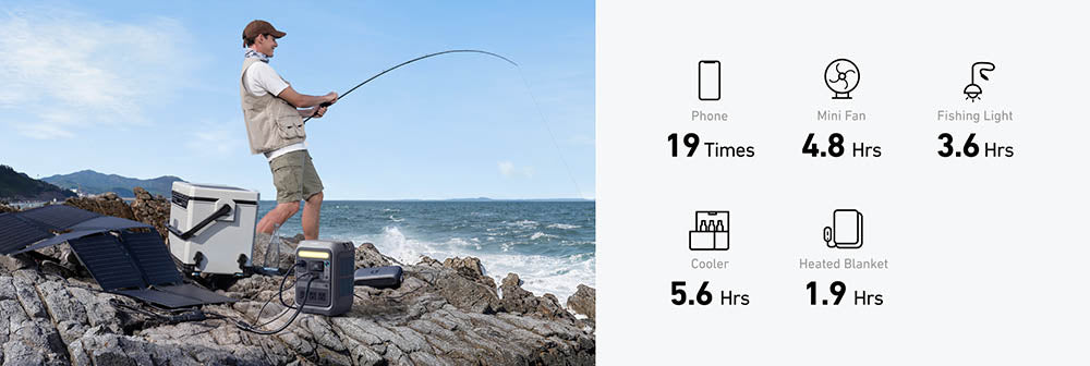Anker SOLIX C300X 288Wh 300W Portable Power Station - Solar Generator for Camping, Outdoor Adventures & Emergency Backup Power