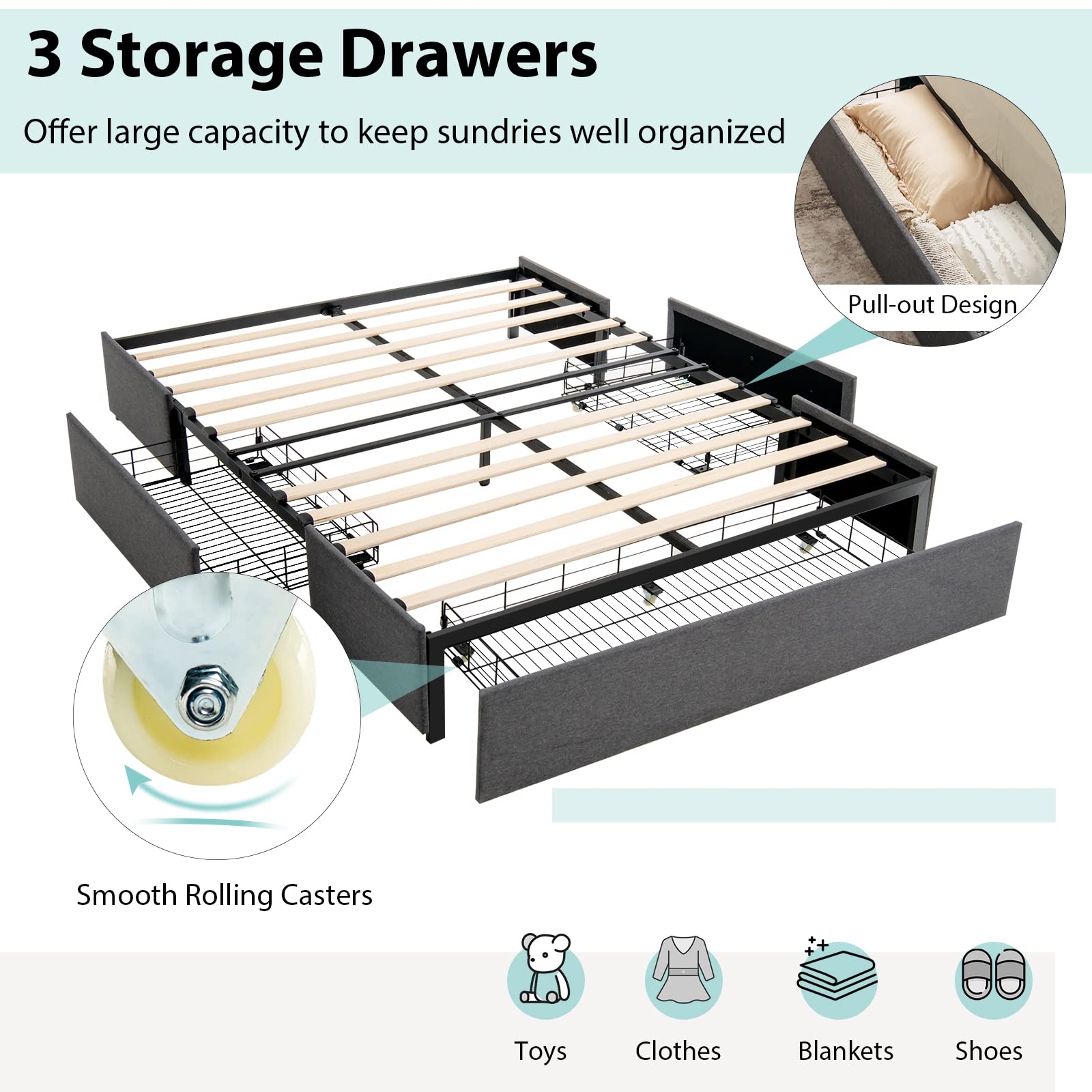 GOFLAME Full Size Platform Bed Frame with 3 Storage Drawers - Upholstered Wooden Slatted Bed, Modern Mattress Foundation with Faux Linen Fabric - No Box Spring Needed, Noise Free, Headboard-Free Design - Perfect for Small Bedrooms, Guest Rooms & Modern Apartments
