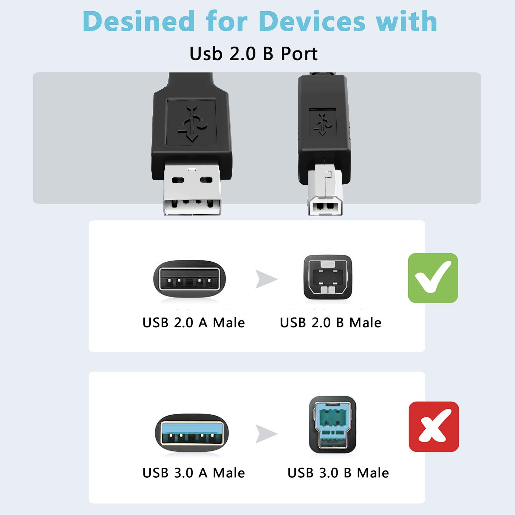 Focusrite Scarlett Solo USB 2.0 A to B Sync Cable - High Speed Data Transfer Cord for Audio Interface - Perfect for Studio Recording & Music Production