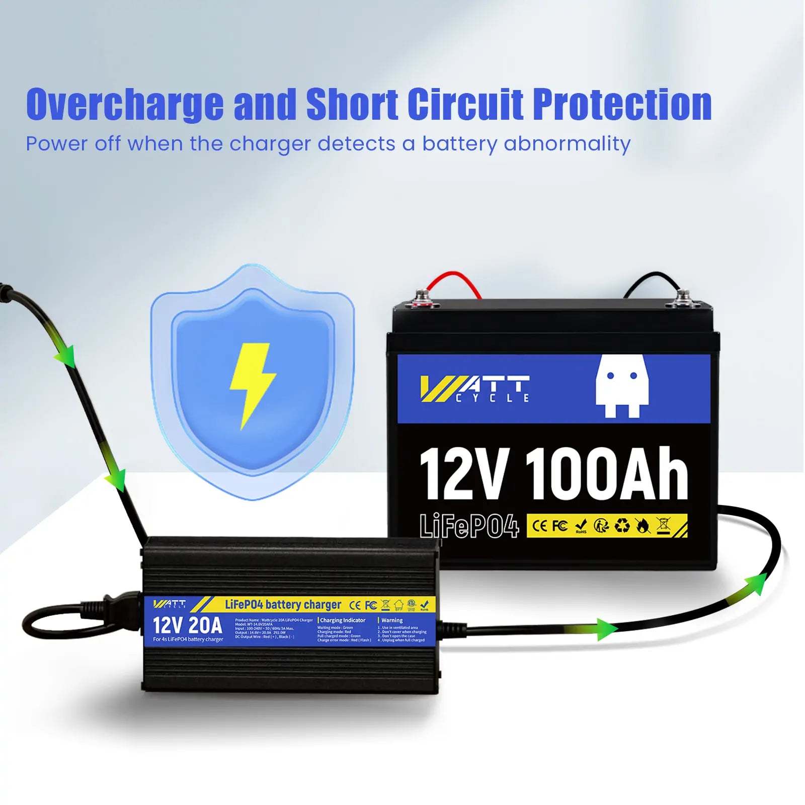 14.6V 20A LiFePO4 Battery Charger with Aluminum Shell - Fast Charging for Solar Systems, RVs, Marine & Off-Grid Power - Durable & Reliable Power Solution