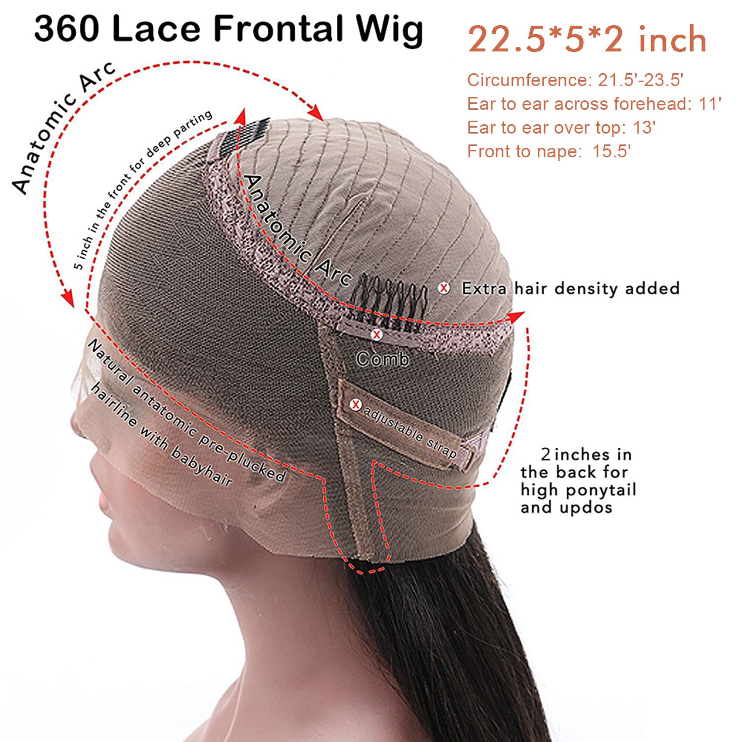 360 Lace Front Human Hair Wig - Deep Wave Brazilian Virgin Hair for Black Women | Glueless 360 Lace Frontal Wig with Pre-Plucked Hairline & Baby Hair | Natural Black 22 Inch | Perfect for Daily Wear, Parties & Special Occasions