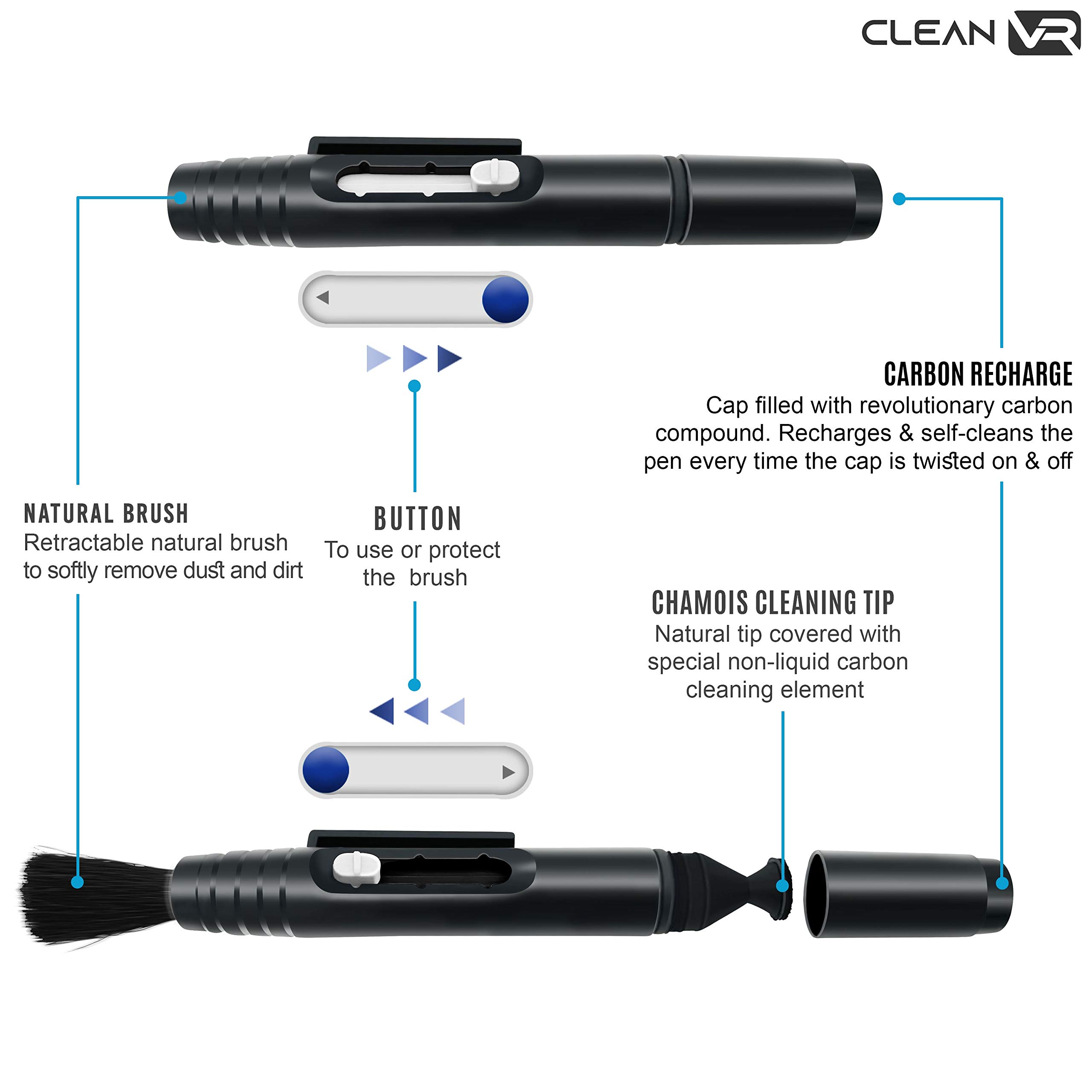 Meta Quest 3 & Oculus Quest 2 VR Lens Cleaning Kit - Includes Lens Cleaning Pen & 2 Microfiber Cloths for Vision Pro Accessories | Perfect for VR Gaming, Virtual Meetings & Immersive Experiences