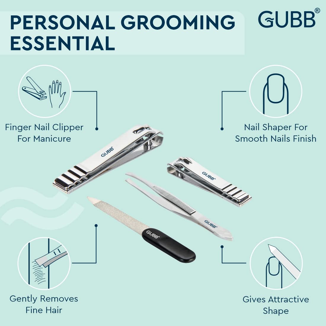 GUBB Professional Nail Care Kit - Toenail Clippers, Fingernail Cutter, Nail File & Flat Tweezers | Manicure Pedicure Set with Rust-Resistant Stainless Steel Blades for Smooth Finish | Perfect for Home Salon, Travel & Gift Giving