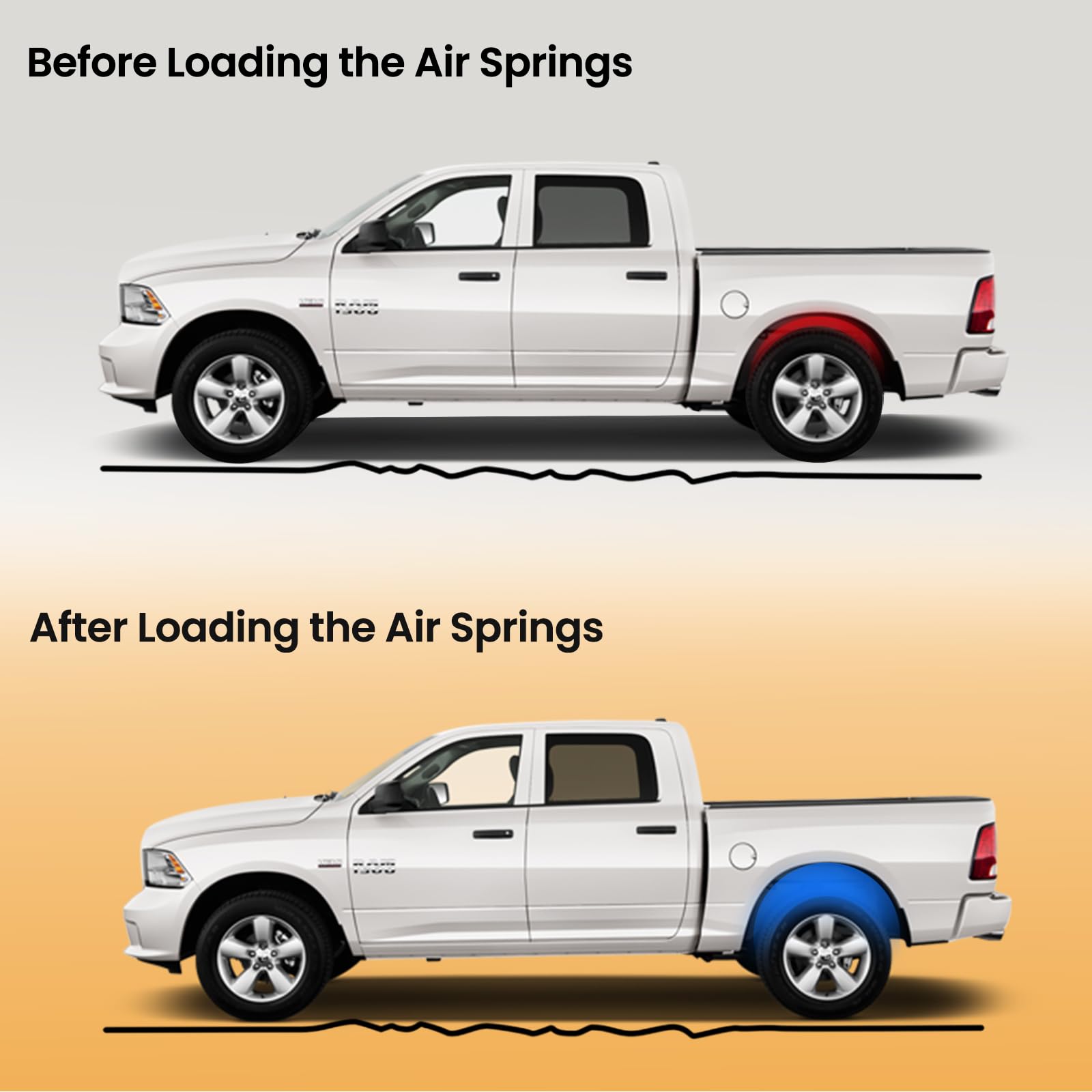 MILLISEC Rear Air Spring Suspension Kit for 2020-2024 Jeep Gladiator - OEM Replacement #60830 - Off-Road & Towing Load Support System