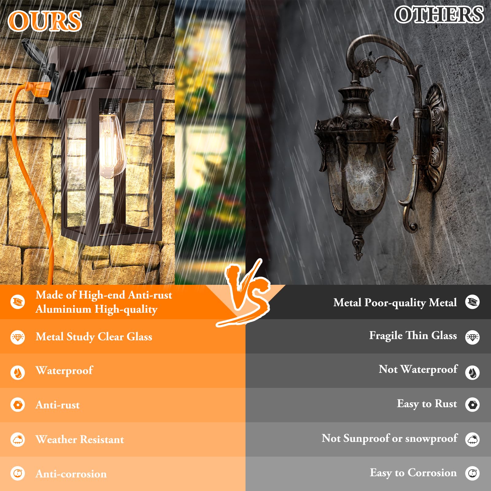 2-Pack Bronze Dusk to Dawn Outdoor Light Fixtures with Motion Sensor & Outlet - Waterproof Wall Sconce for Porch, Garage, Front Door - Perfect for Home Security & Nighttime Illumination