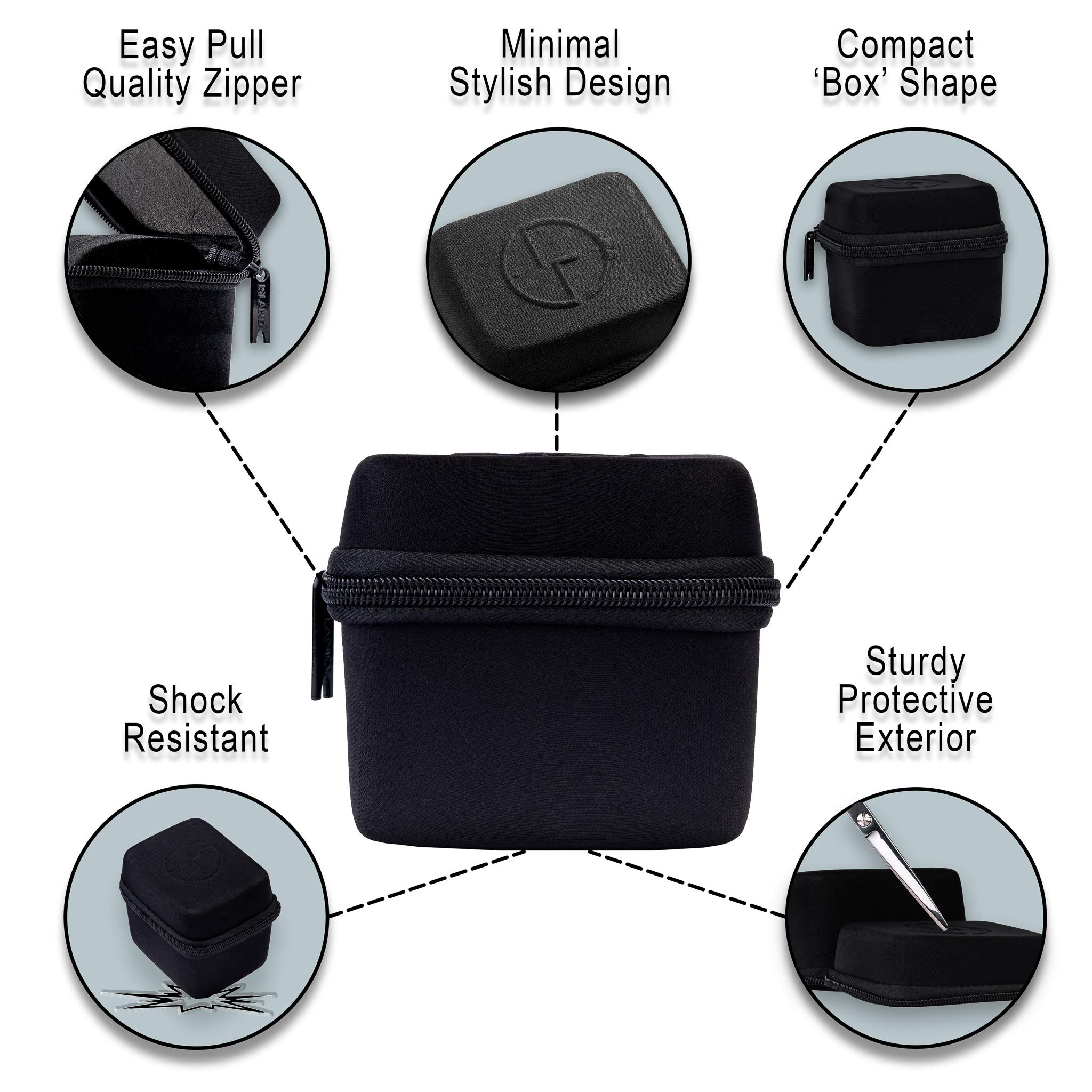 Premium Single Watch Travel Case for Swiss Watches | Durable Compact Portable Watch Storage | Perfect for Business Travel & Luxury Watch Protection