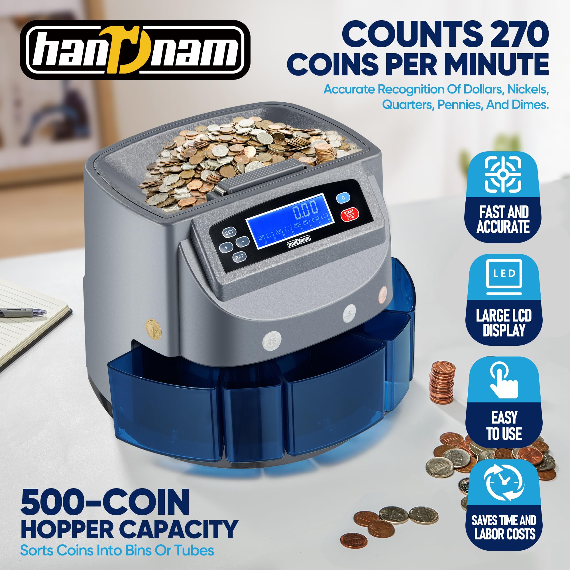 Electric Coin Sorter & Wrapper Machine - 500 Coins Capacity, 270 Coins/Min Counting Speed, LCD Display | Automatic USD Change Counter for Banks, Retail Stores & Home Use