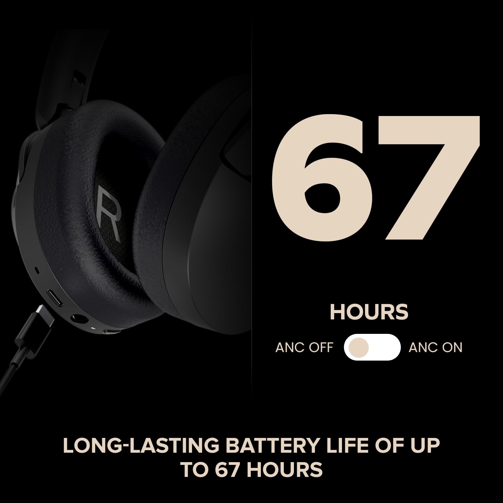 Creative Zen Hybrid 2 Wireless Over-Ear Headphones with Hybrid Active Noise Cancellation - 67 Hour Battery Life (ANC Off), Ambient Sound Mode, Bluetooth 5.0 - Perfect for Travel, Work & Home Office (Black)