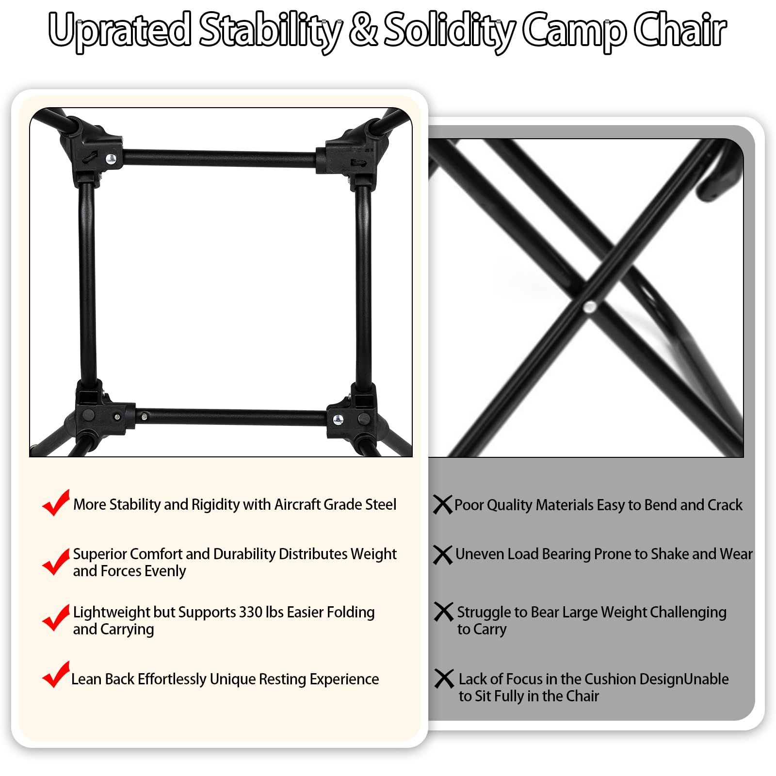 Ultralight Portable Folding Camping Chair for Adults - Compact Beach Lawn Chair with Storage Pocket - Outdoor Backpacking Chair for Travel, Picnic, Hiking & Beach - Supports 330 lbs - Perfect for Camping Trips, Backyard Relaxation & Outdoor Adventures