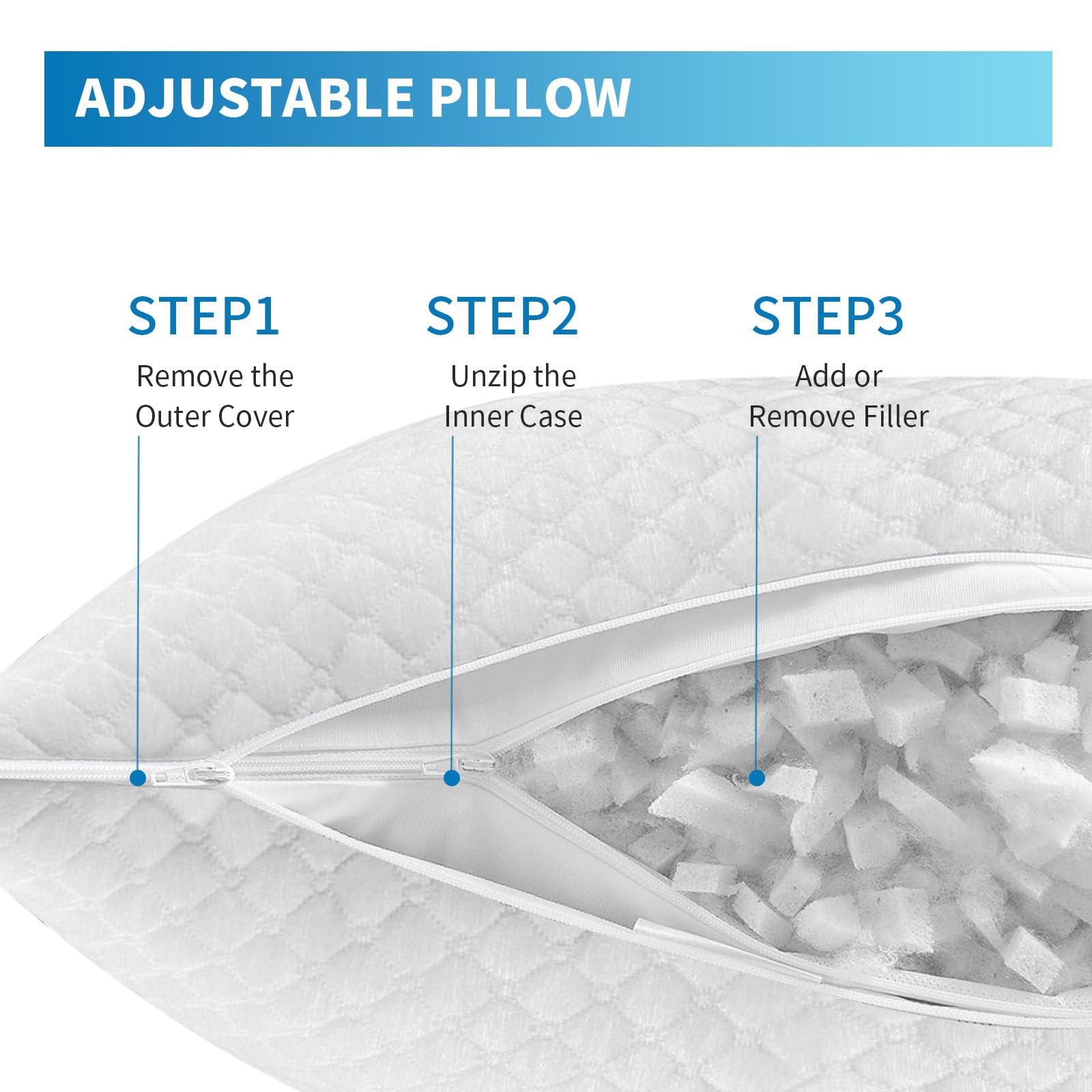 Shredded Memory Foam Pillows - Queen Size Set of 2, Cooling Bed Pillows for Side, Back & Stomach Sleepers, Adjustable Firmness with Washable Removable Cover | Perfect for Hot Sleepers, Neck Pain Relief & Better Sleep Quality