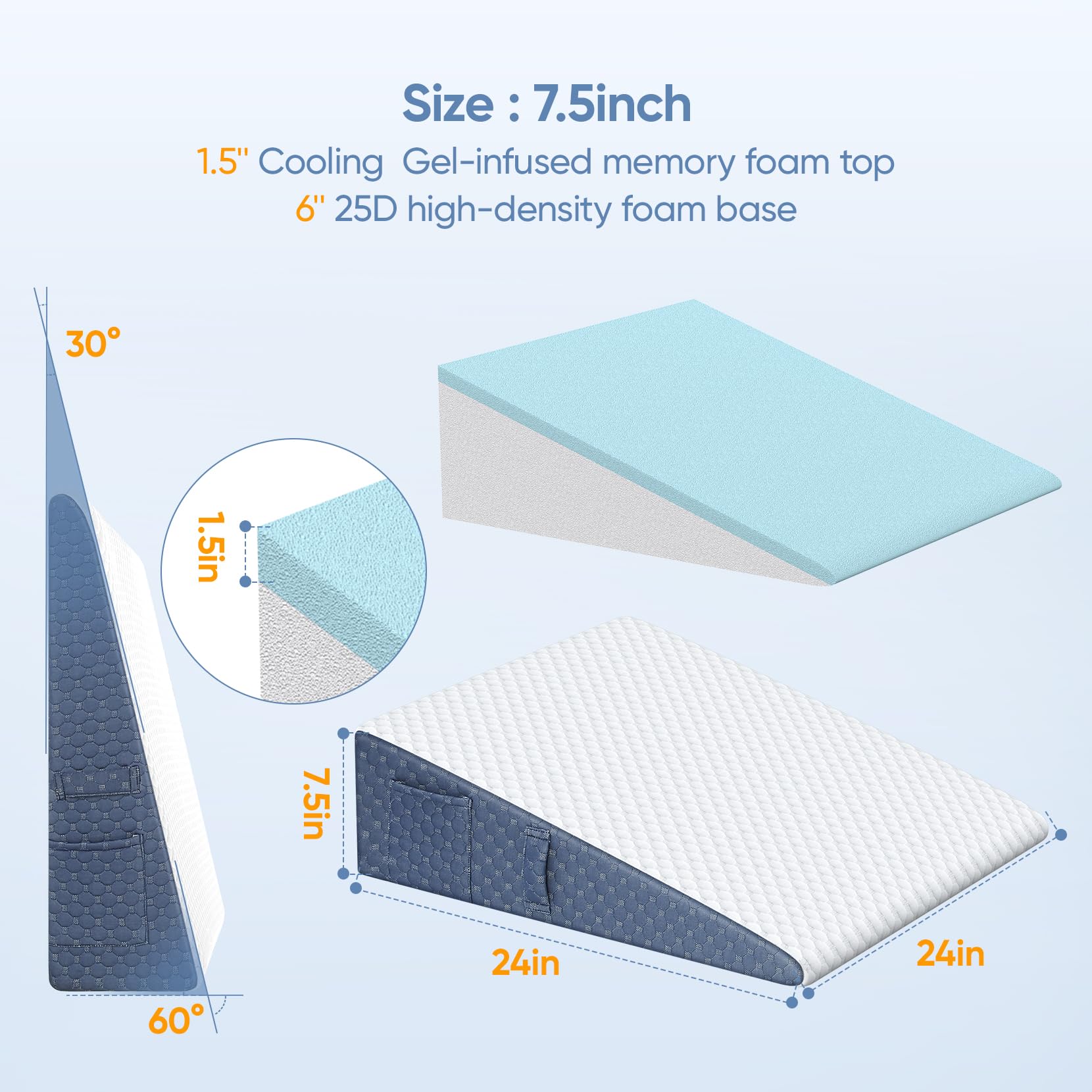 2024 7.5'' Wedge Pillow for Sleep Apnea & Acid Reflux Relief - Cooling Memory Foam Bed Wedge with Washable Cover for GERD, Heartburn & Neck Pain - Perfect for Back Sleepers & Post-Surgery Recovery