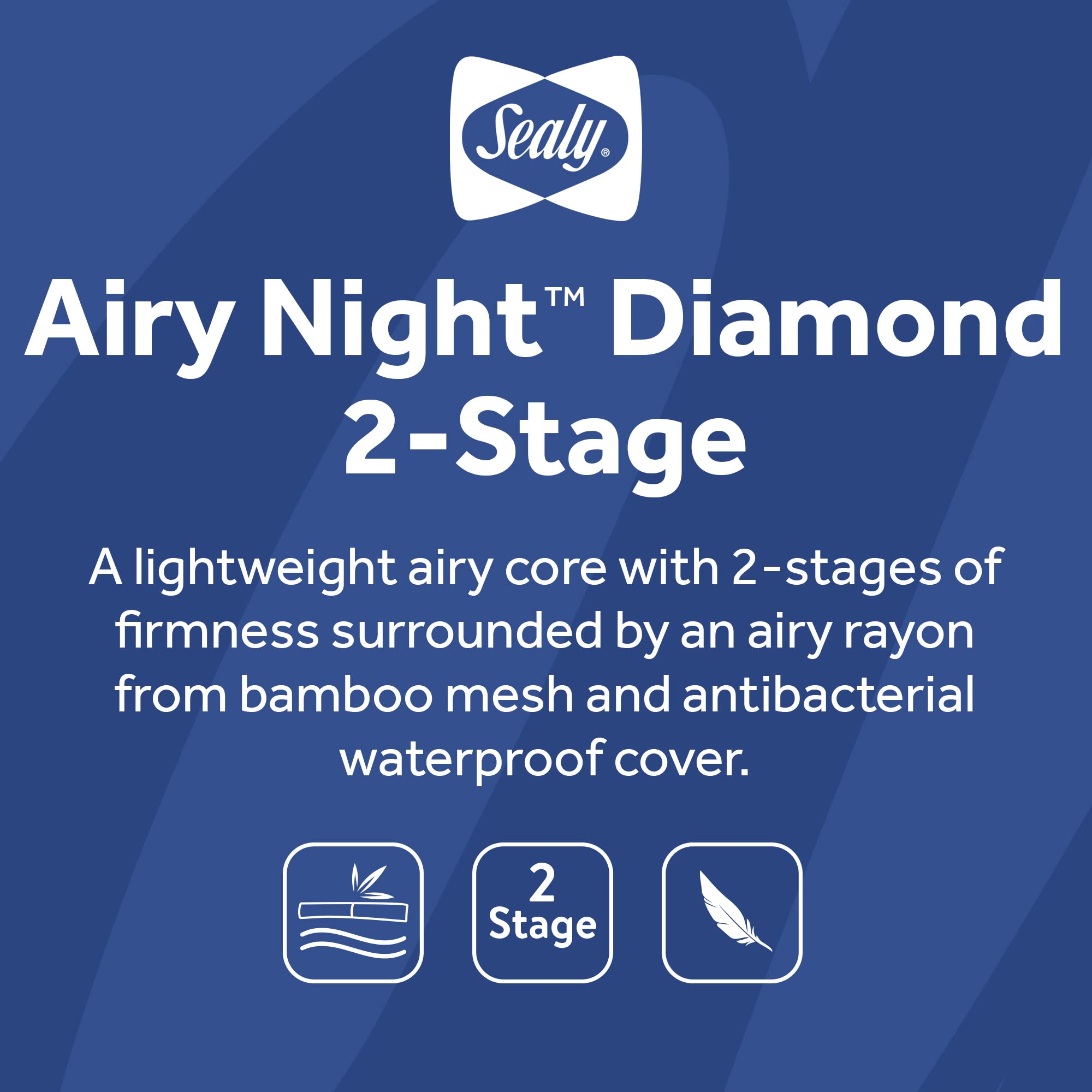Sealy Baby Airy Night Diamond Breathable 2-Stage Crib Mattress with Toddler Bed Fit | Supportive & Sustainable Mesh Surface | GREENGUARD Gold Certified | Safety & Quality Tested | Made in USA | 52